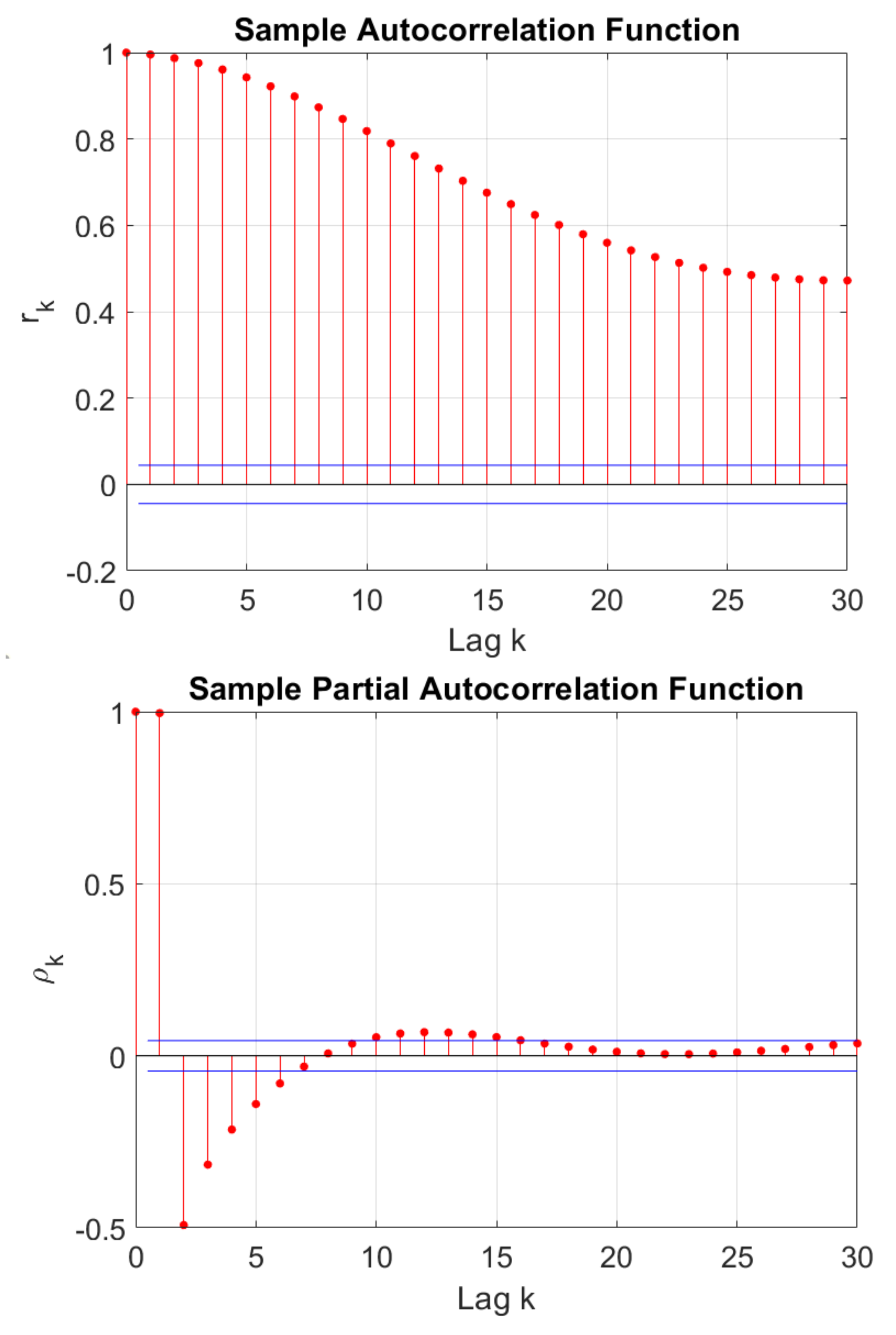 Robotics 10 00091 g018 550