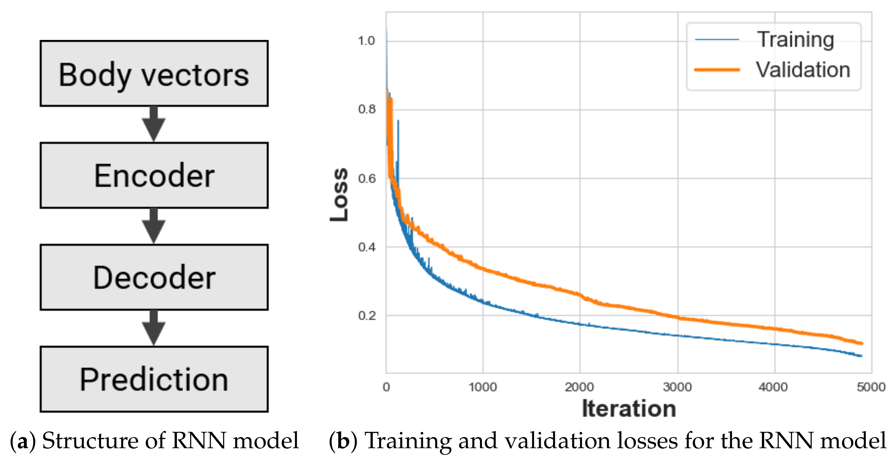 Robotics 10 00091 g019 550
