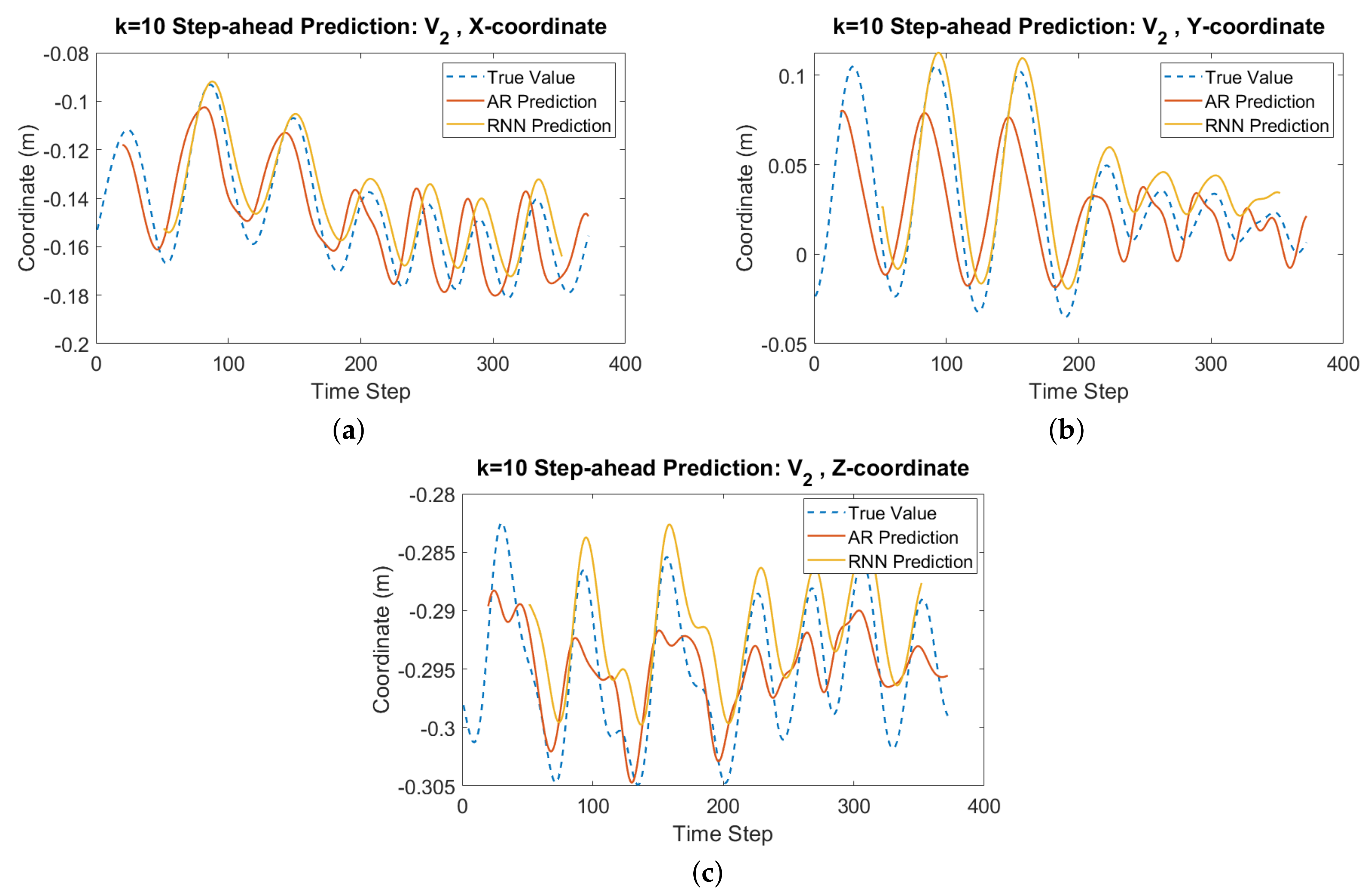 Robotics 10 00091 g021 550