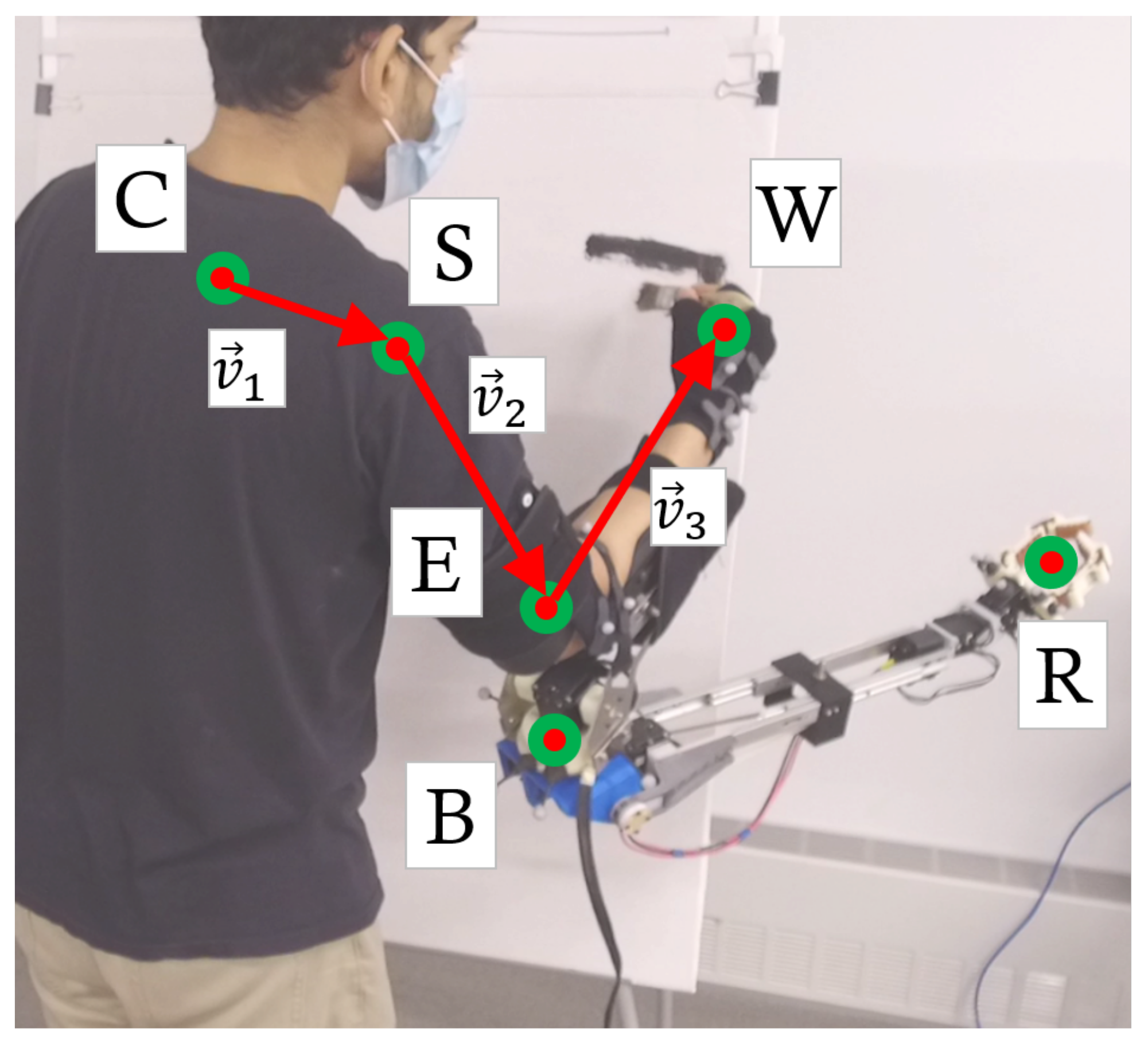 Robotics 10 00091 g023 550