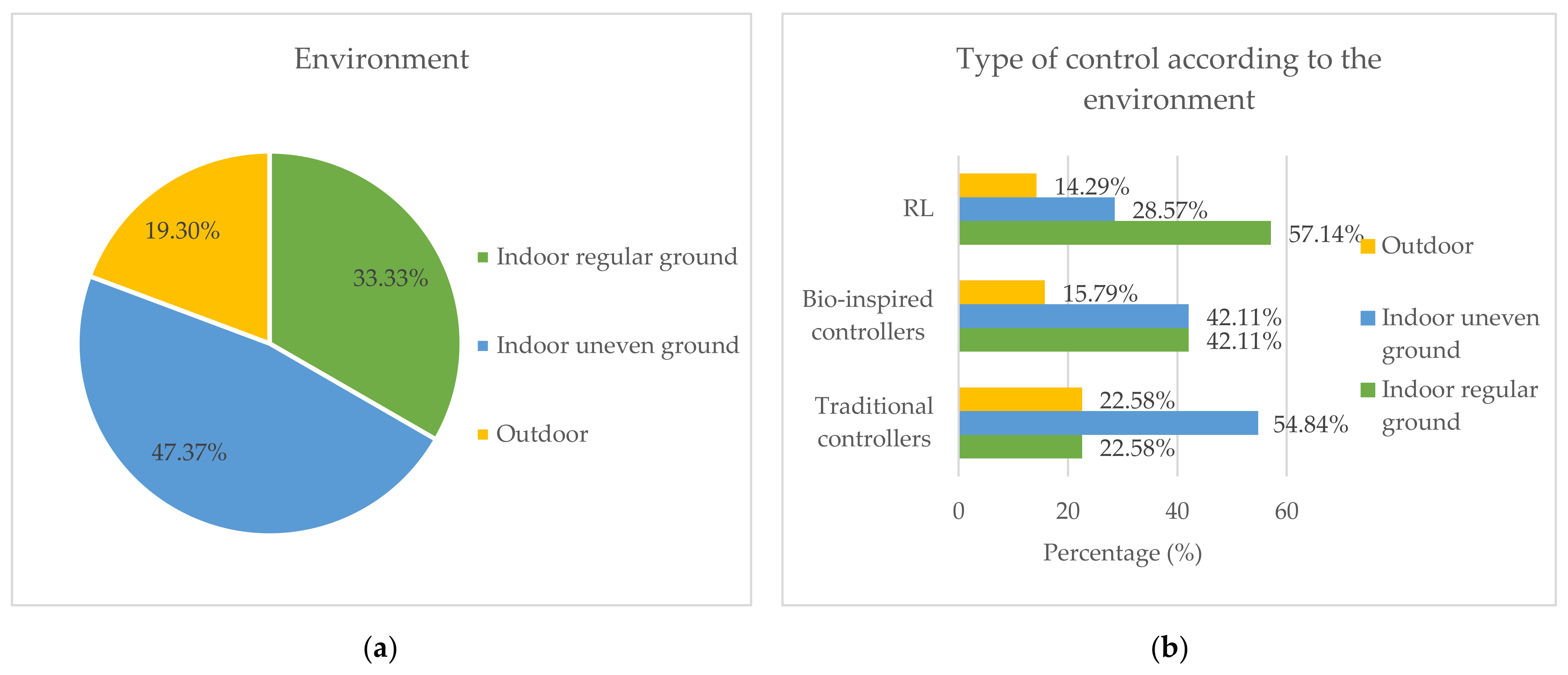 Robotics 10 00100 g004