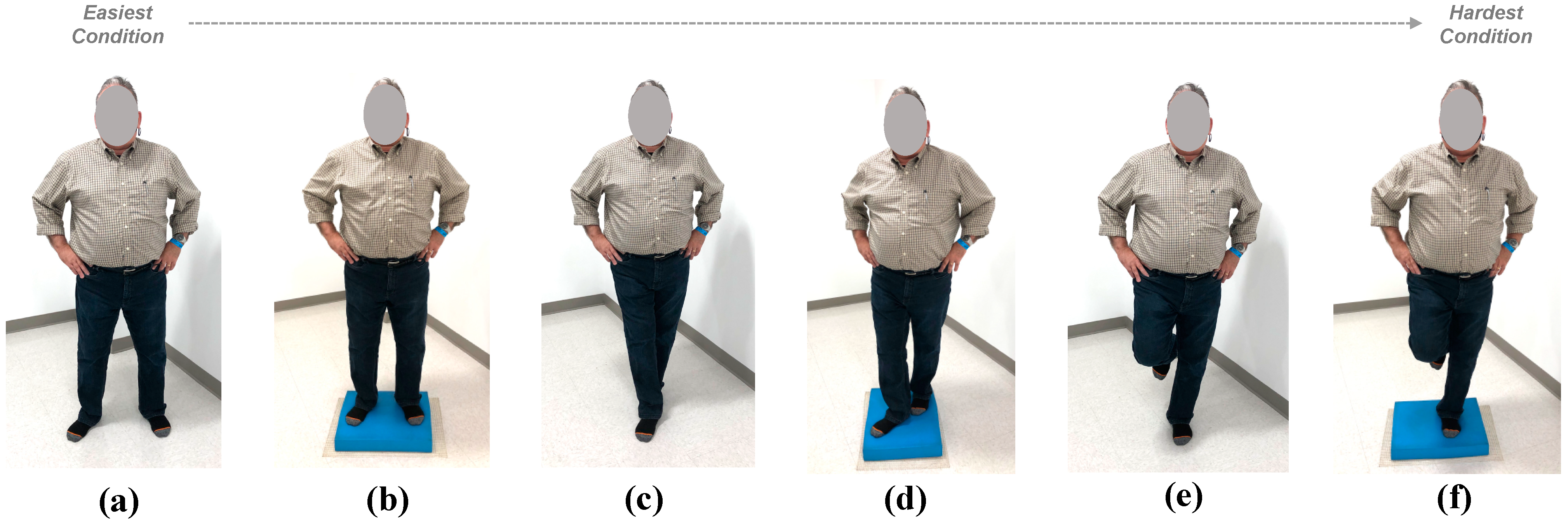 Robotics 10 00101 g003 Robotics 10 00101 g003