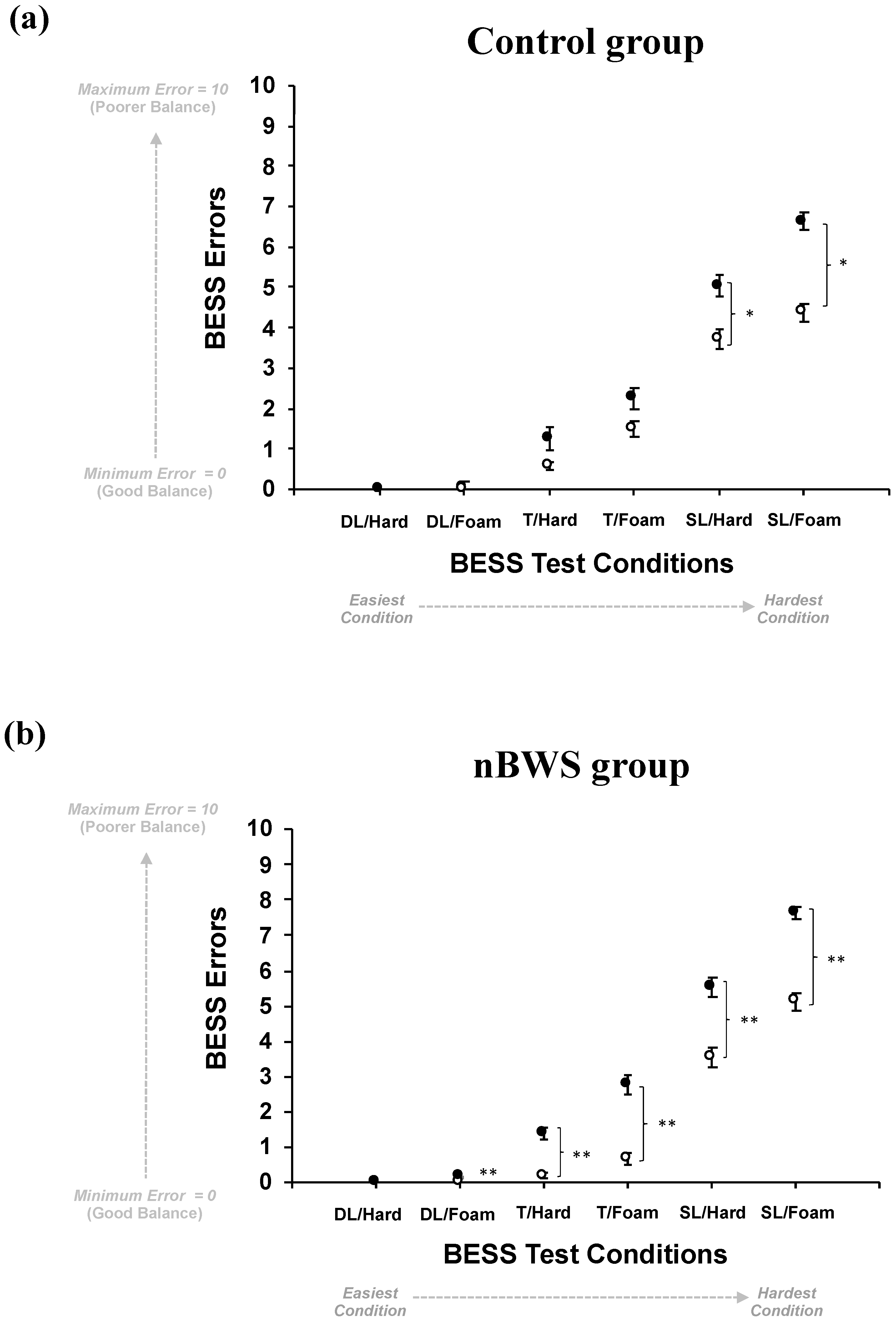 Robotics 10 00101 g004 Robotics 10 00101 g004