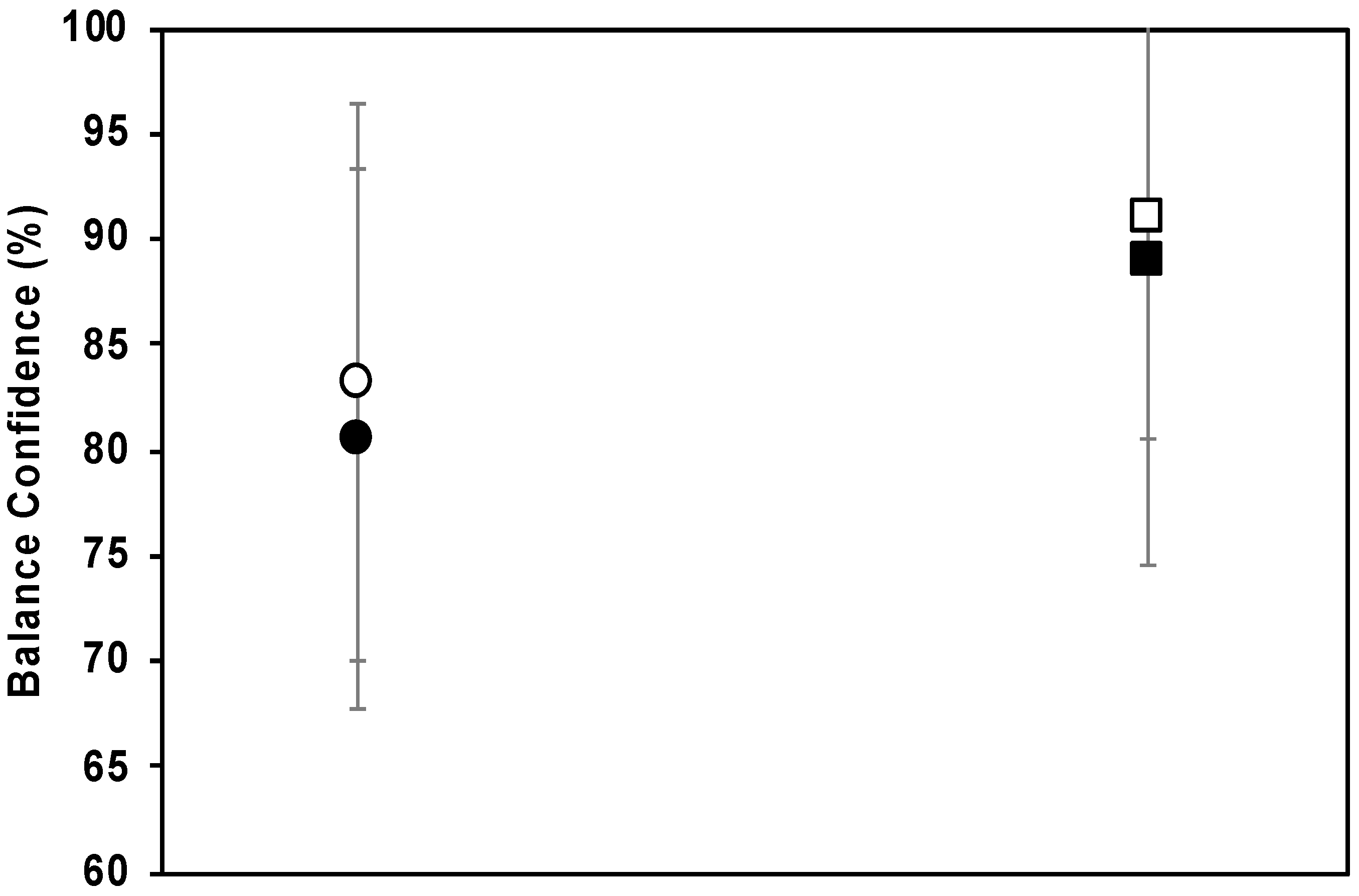 Robotics 10 00101 g005 Robotics 10 00101 g005