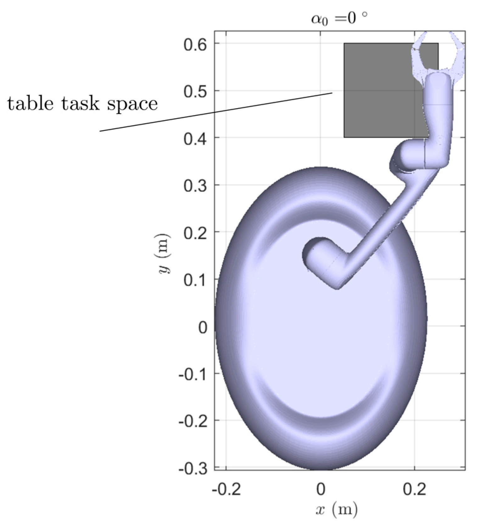 Robotics 10 00102 g008