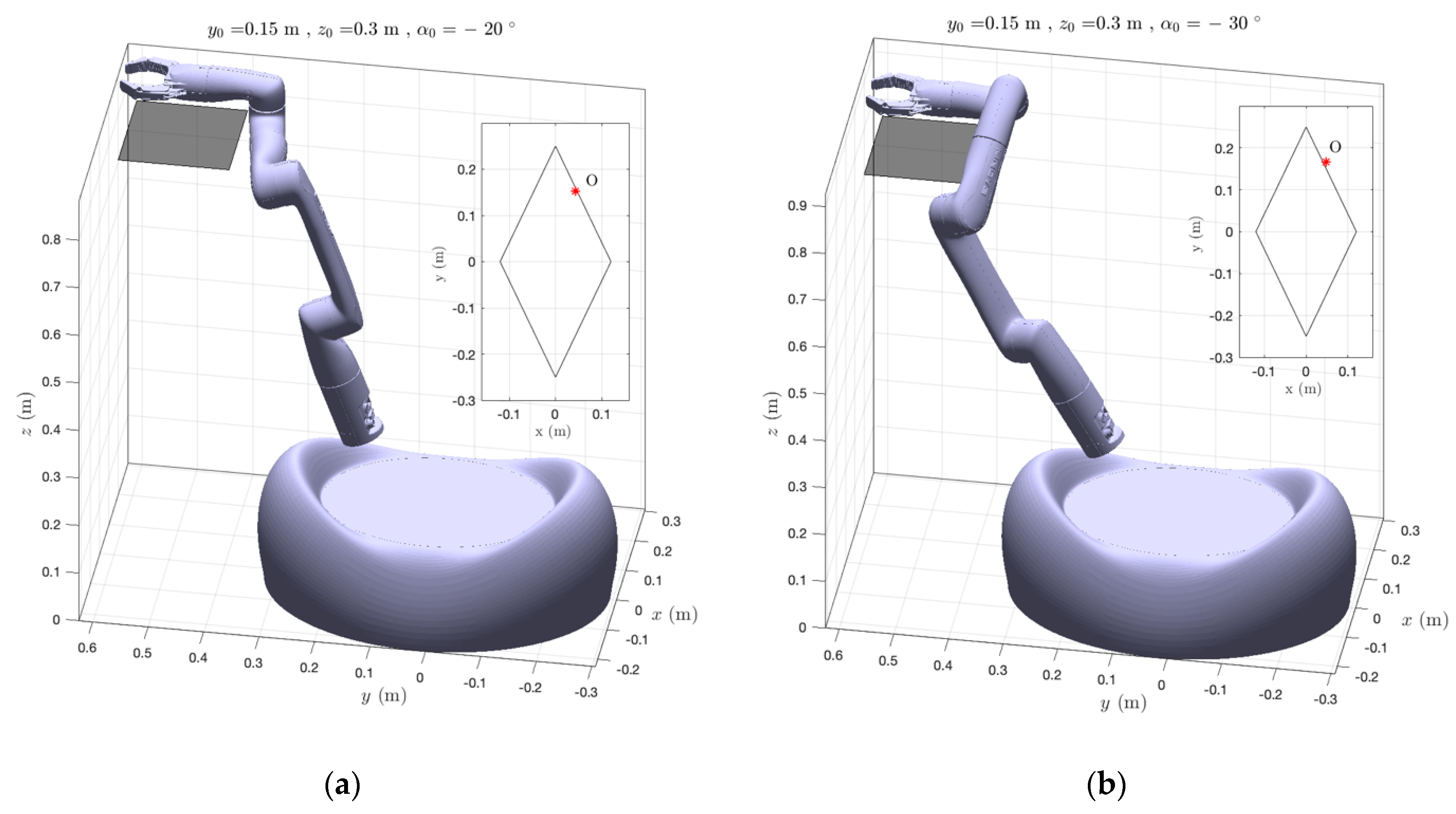 Robotics 10 00102 g009