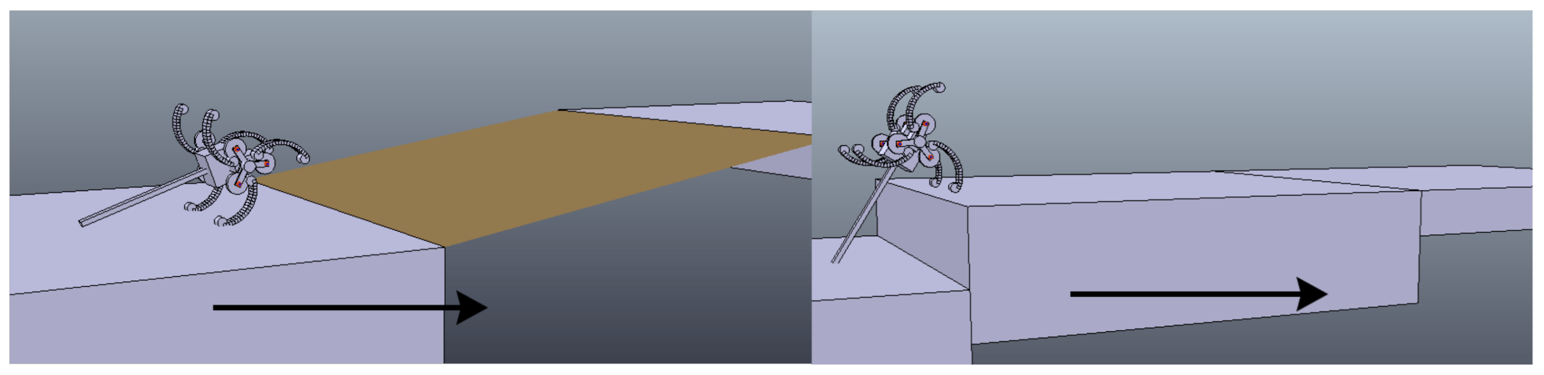 Robotics 10 00104 g004 550