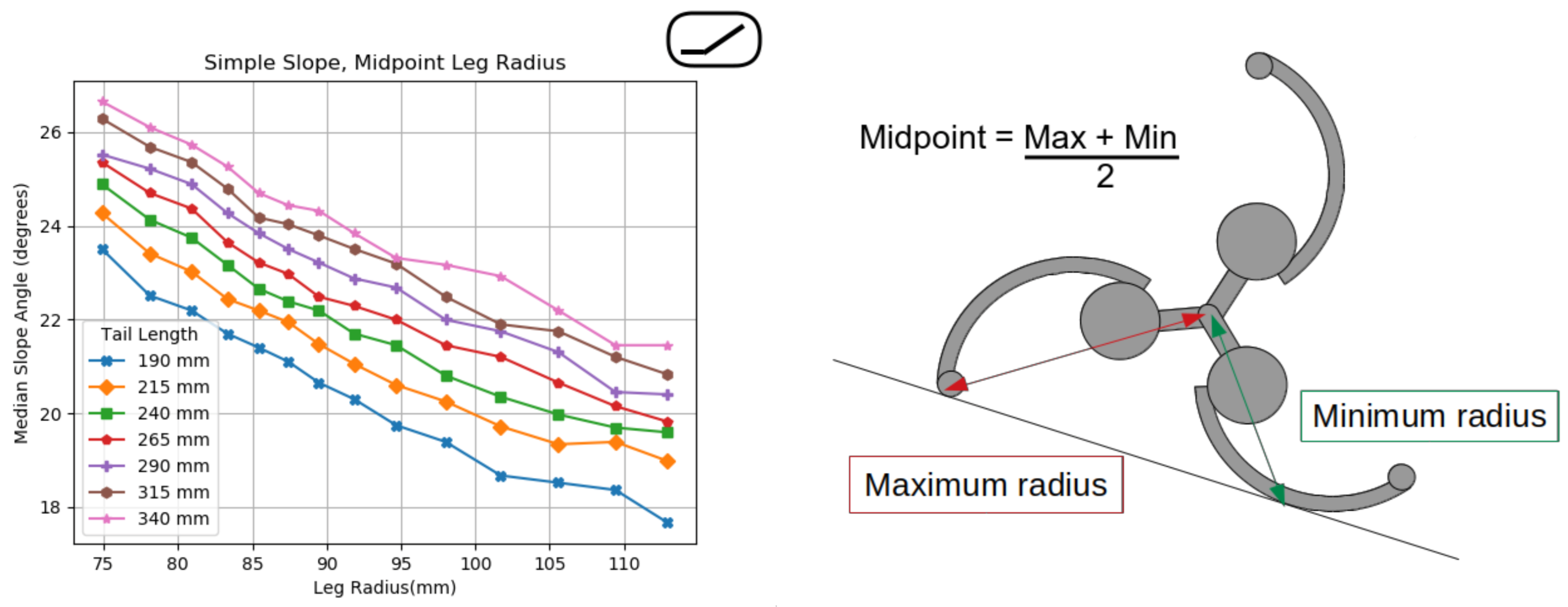 Robotics 10 00104 g008 550