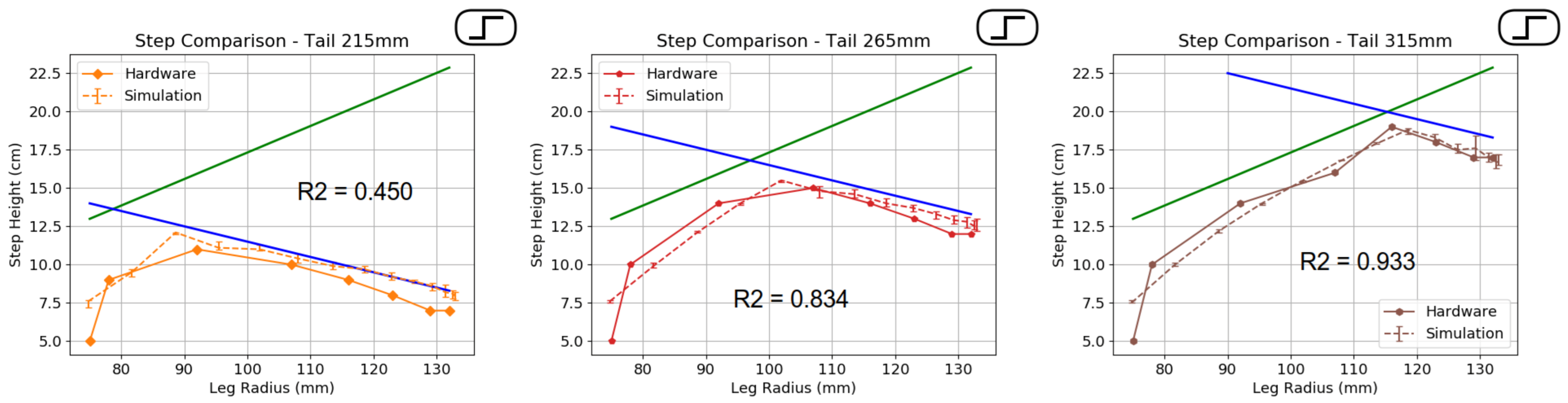 Robotics 10 00104 g010 550