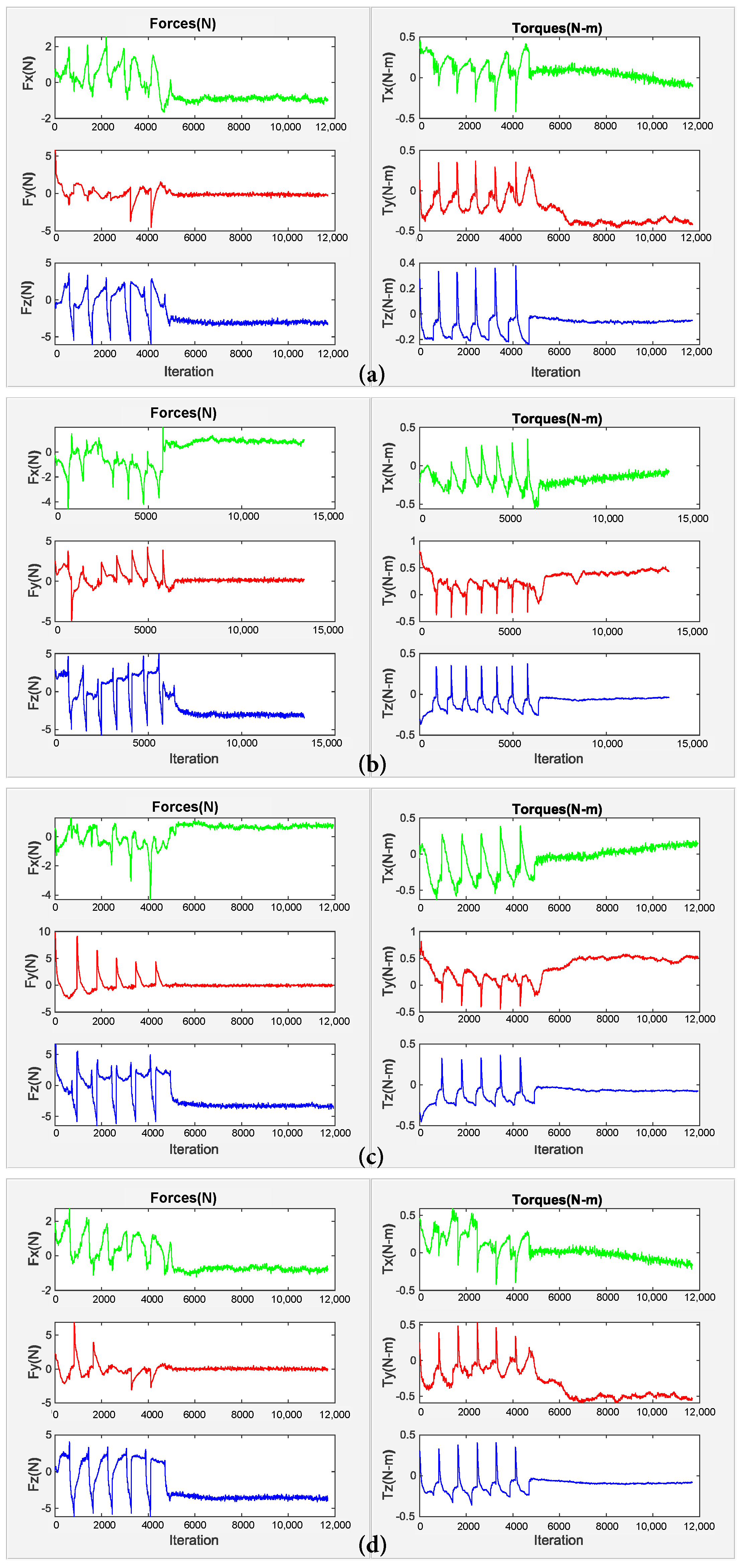 Robotics 10 00107 g010
