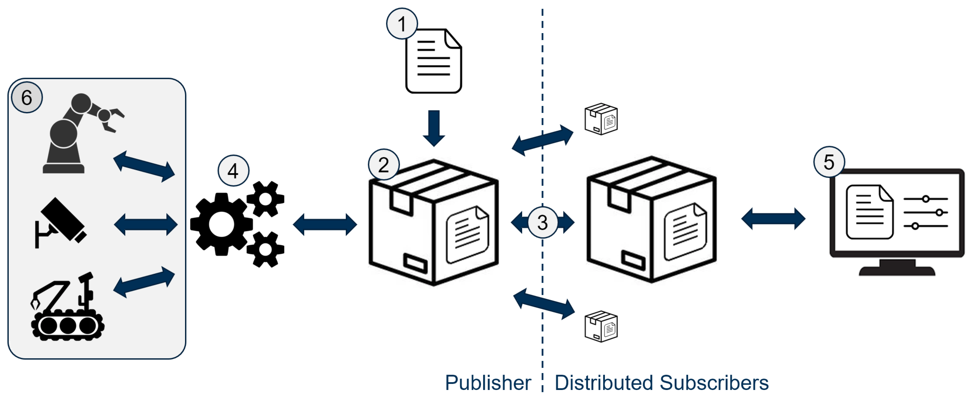 Robotics 10 00108 g001
