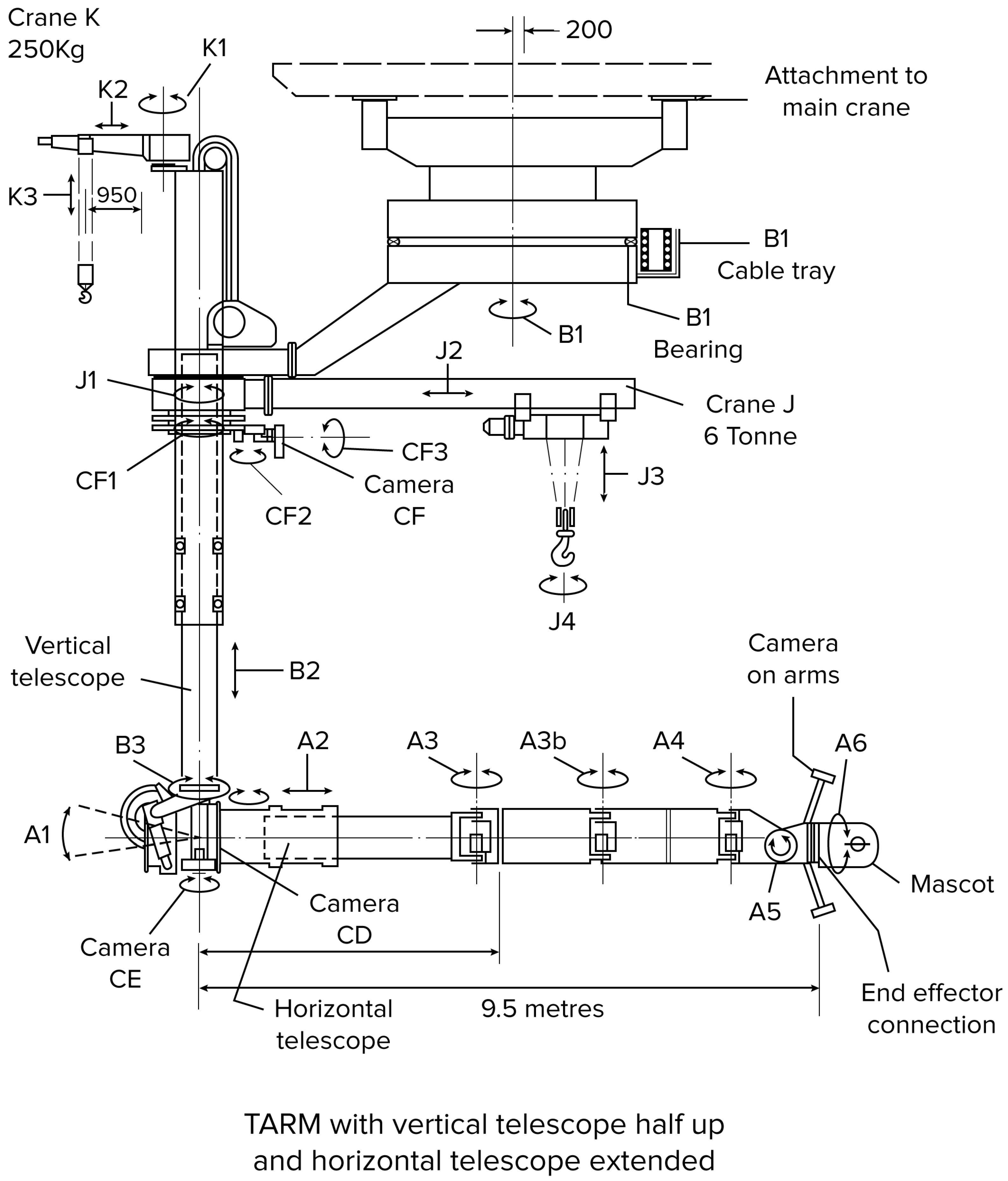 Robotics 10 00108 g002