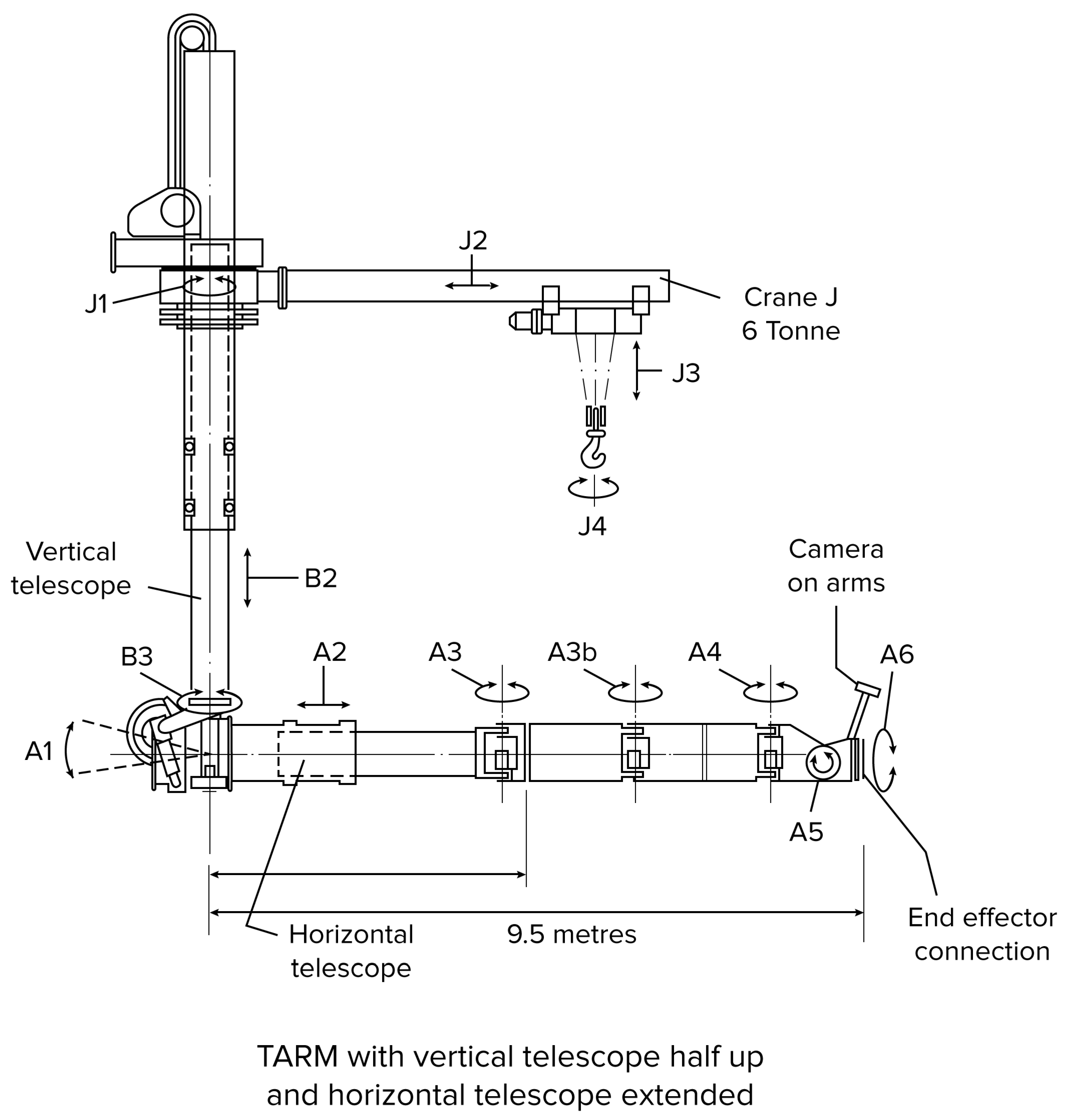 Robotics 10 00108 g003