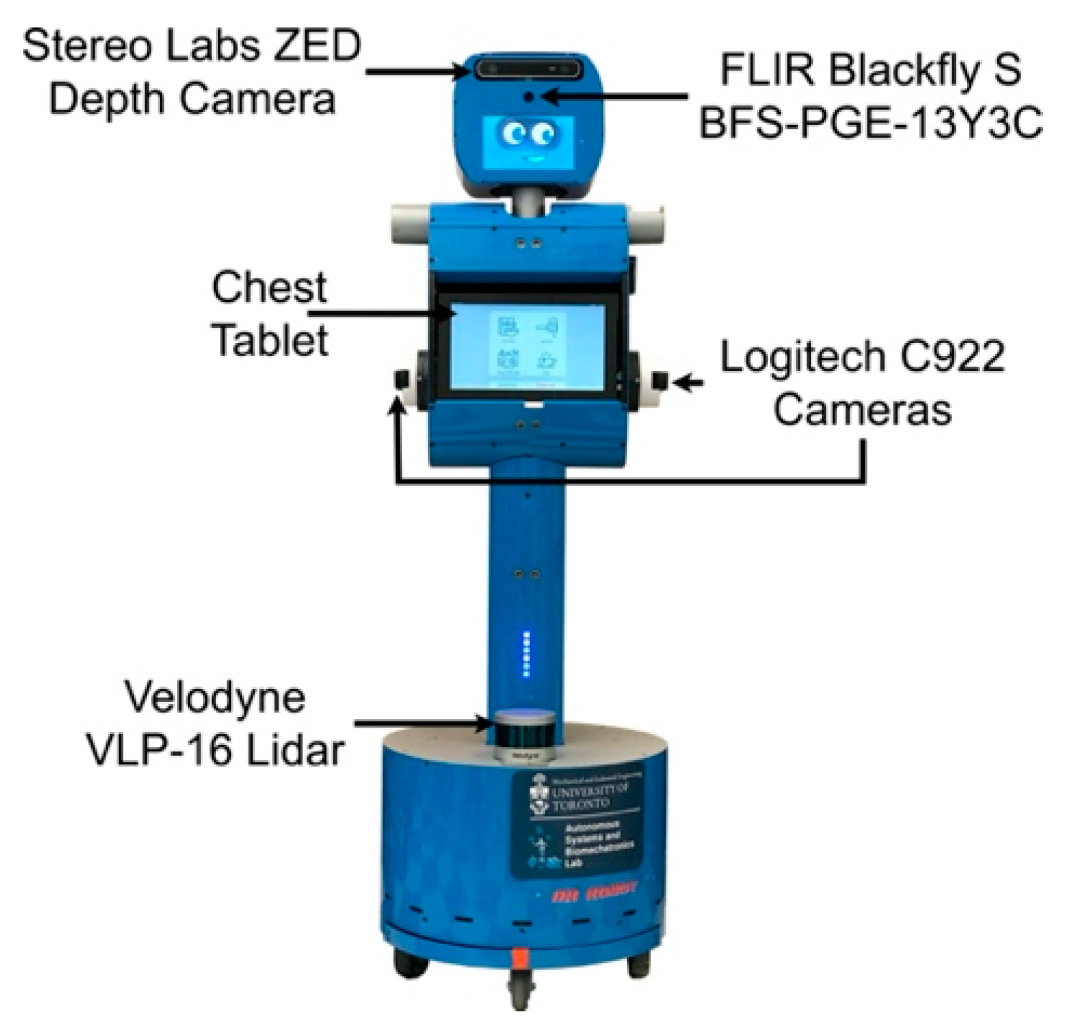 Robotics 10 00110 g004 550