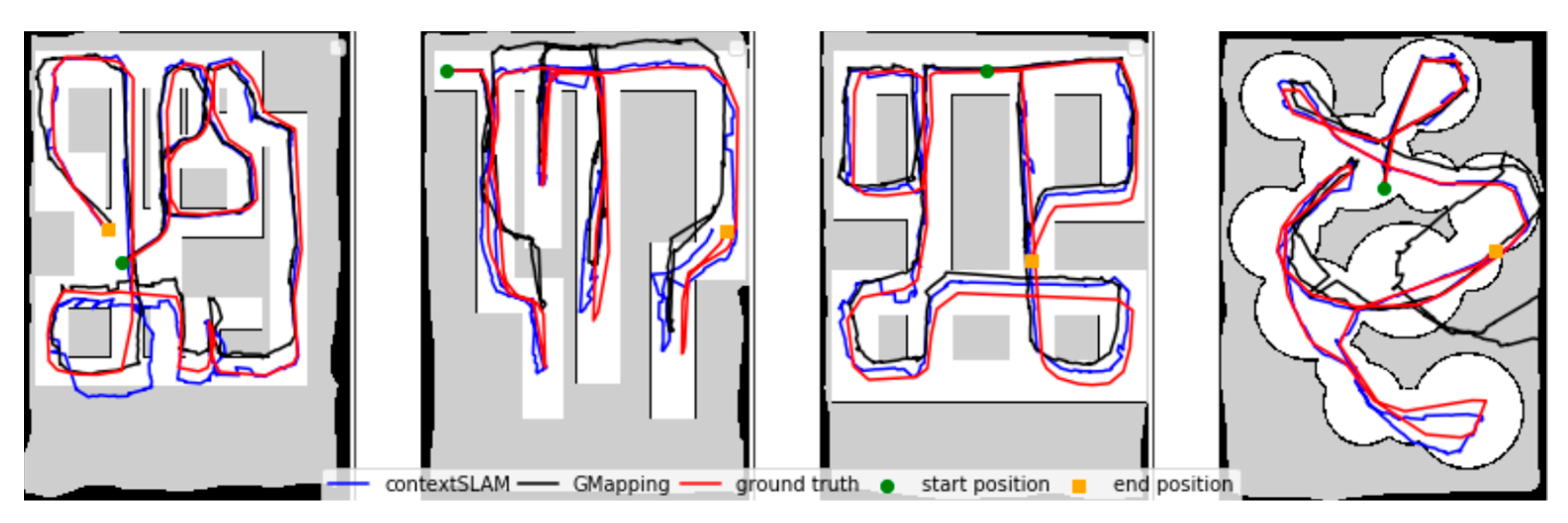 Robotics 10 00110 g007 550