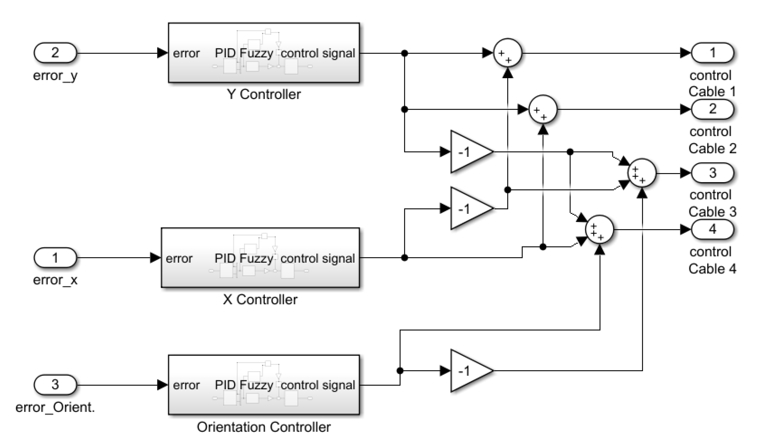 Robotics 10 00111 g006