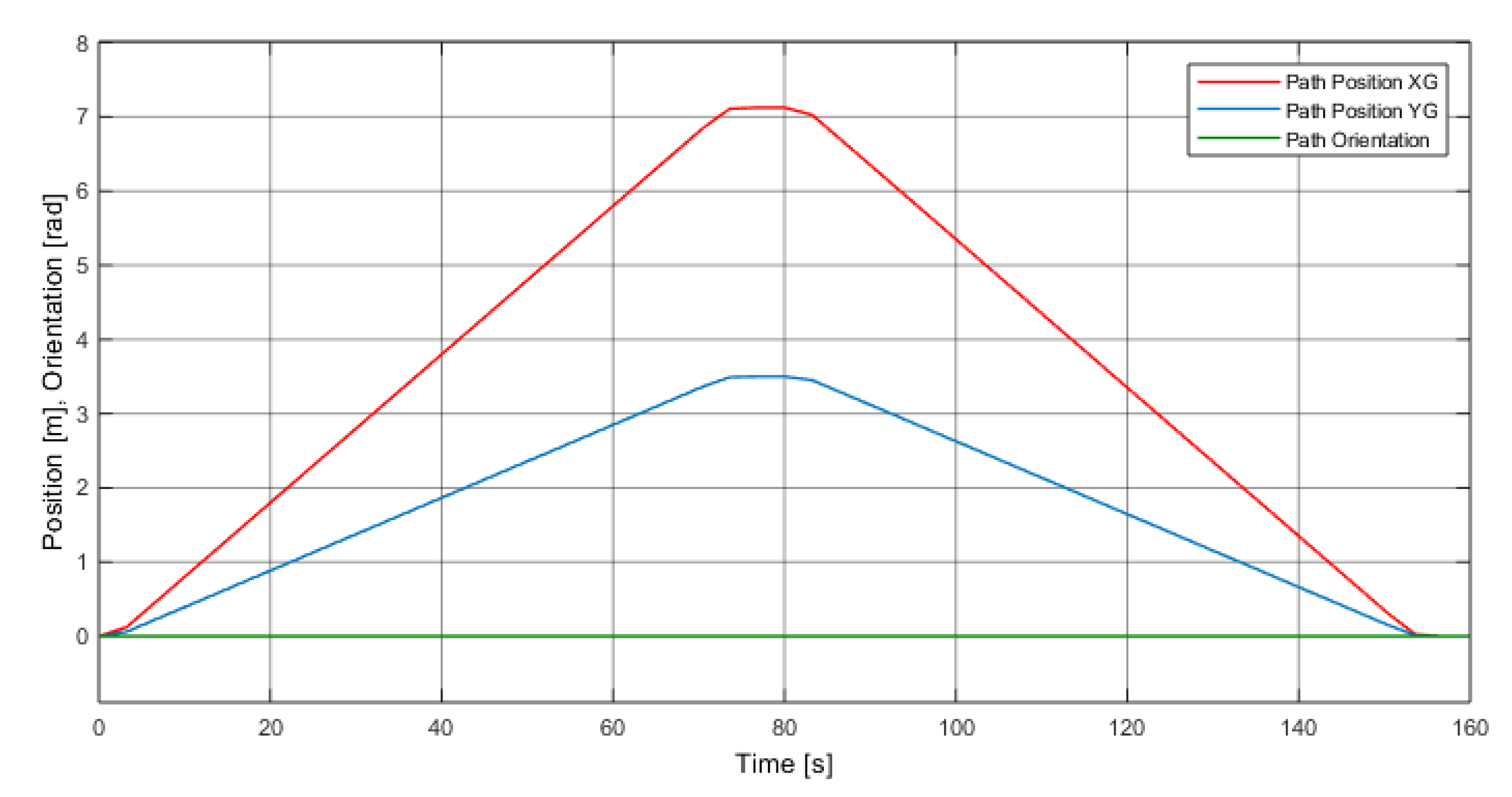 Robotics 10 00111 g008
