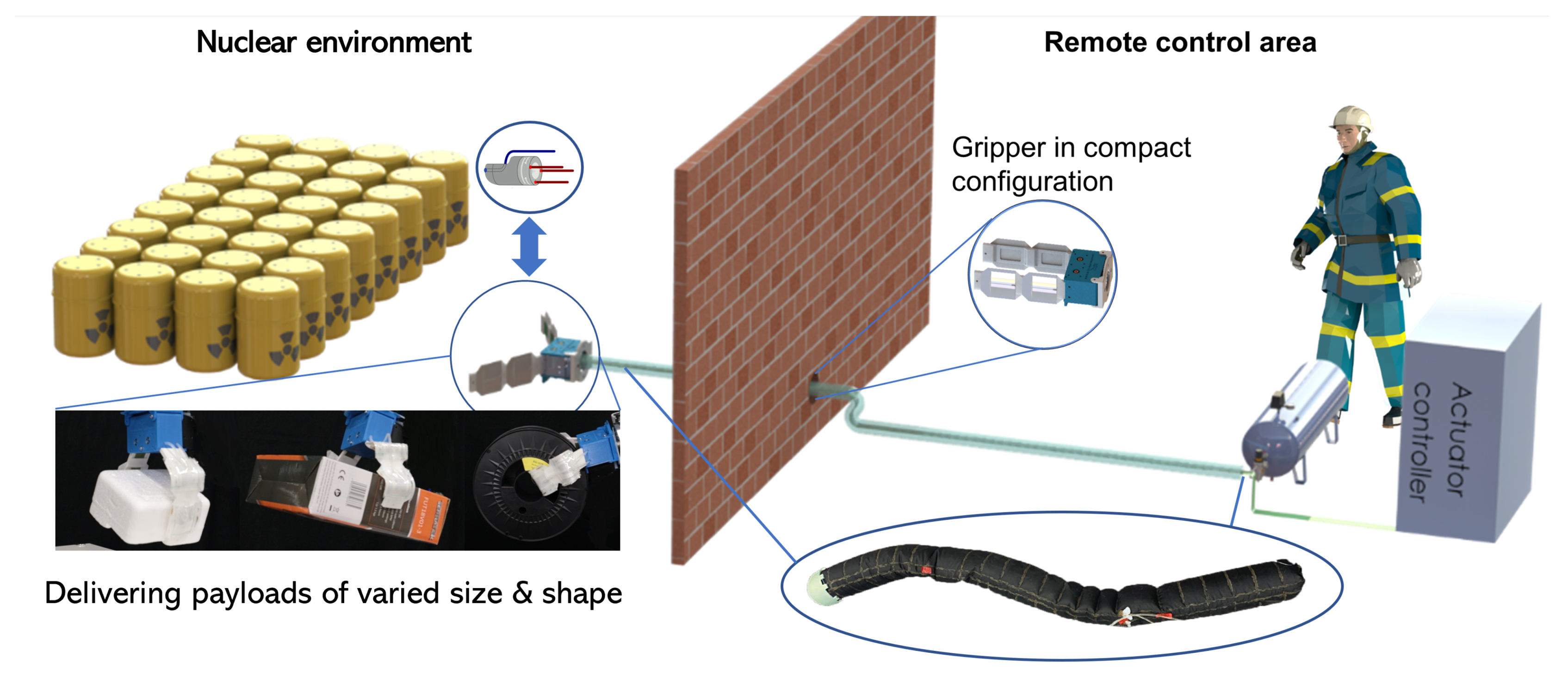 Robotics 10 00112 g002 Robotics 10 00112 g002