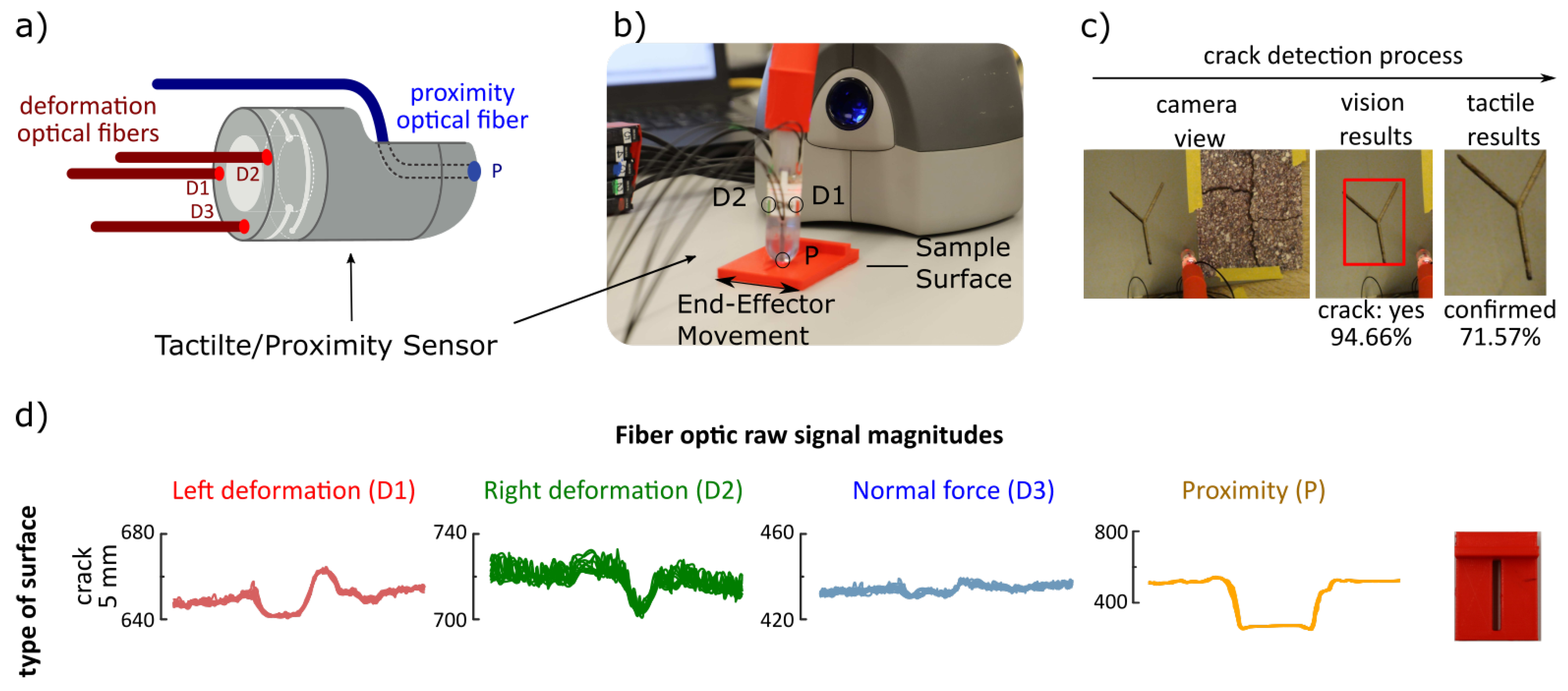 Robotics 10 00112 g007 Robotics 10 00112 g007