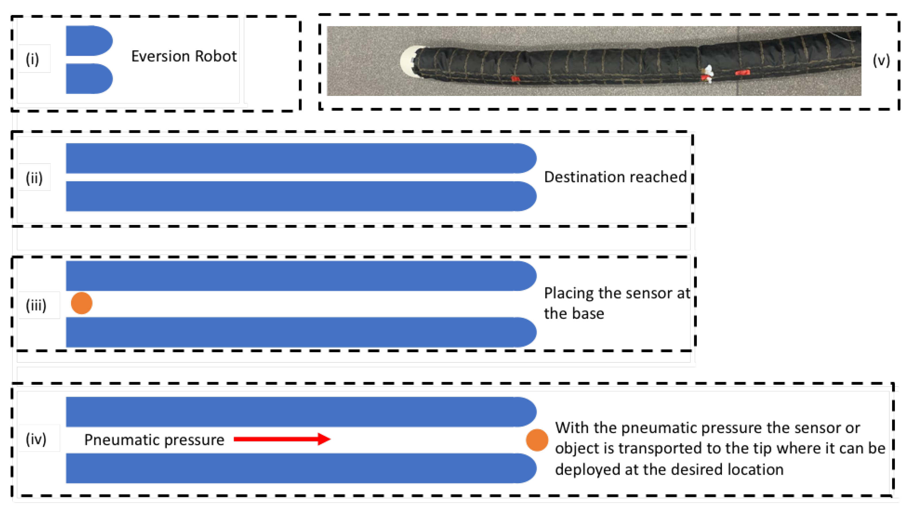 Robotics 10 00112 g008 Robotics 10 00112 g008