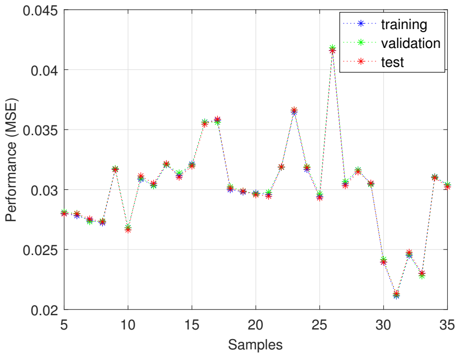 Robotics 10 00113 g010 550