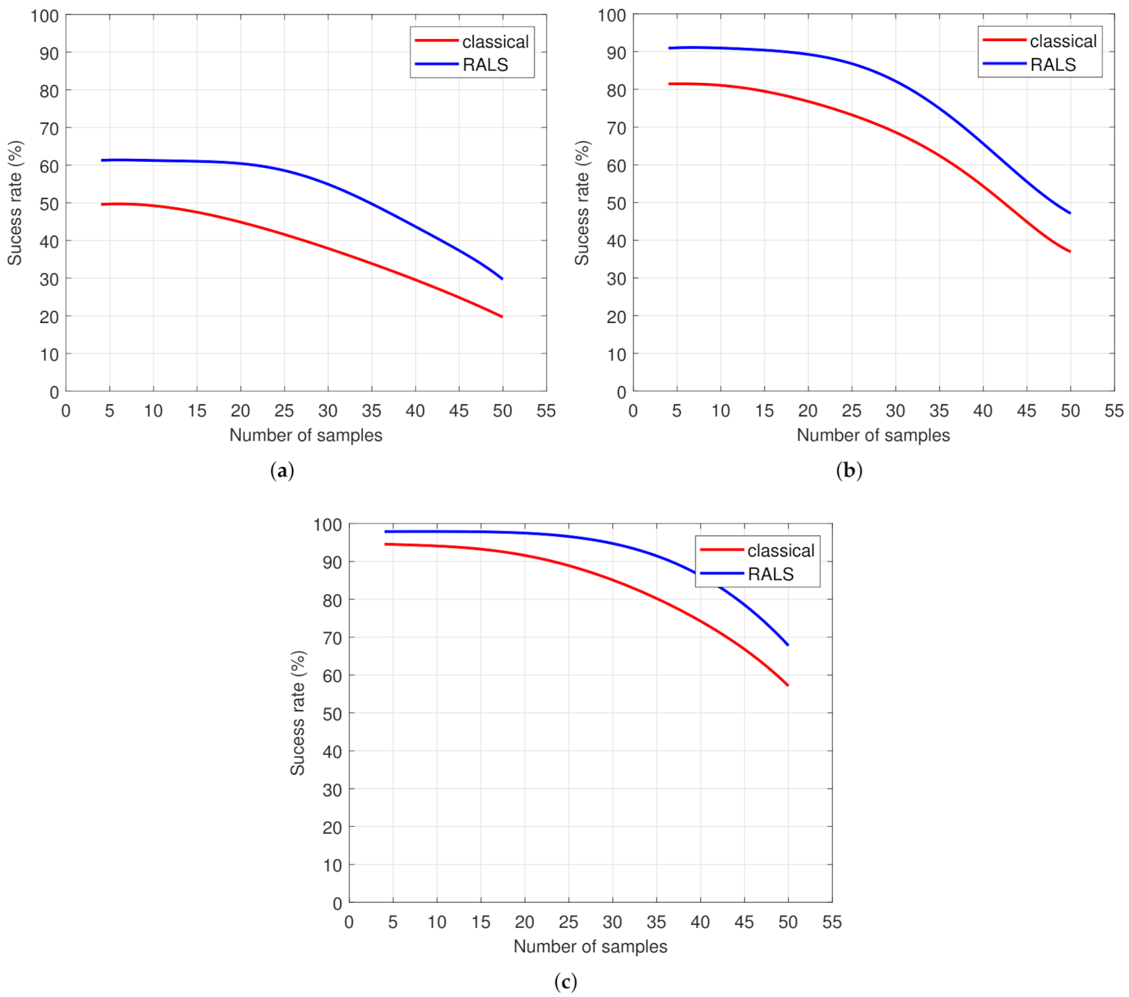 Robotics 10 00113 g011 550