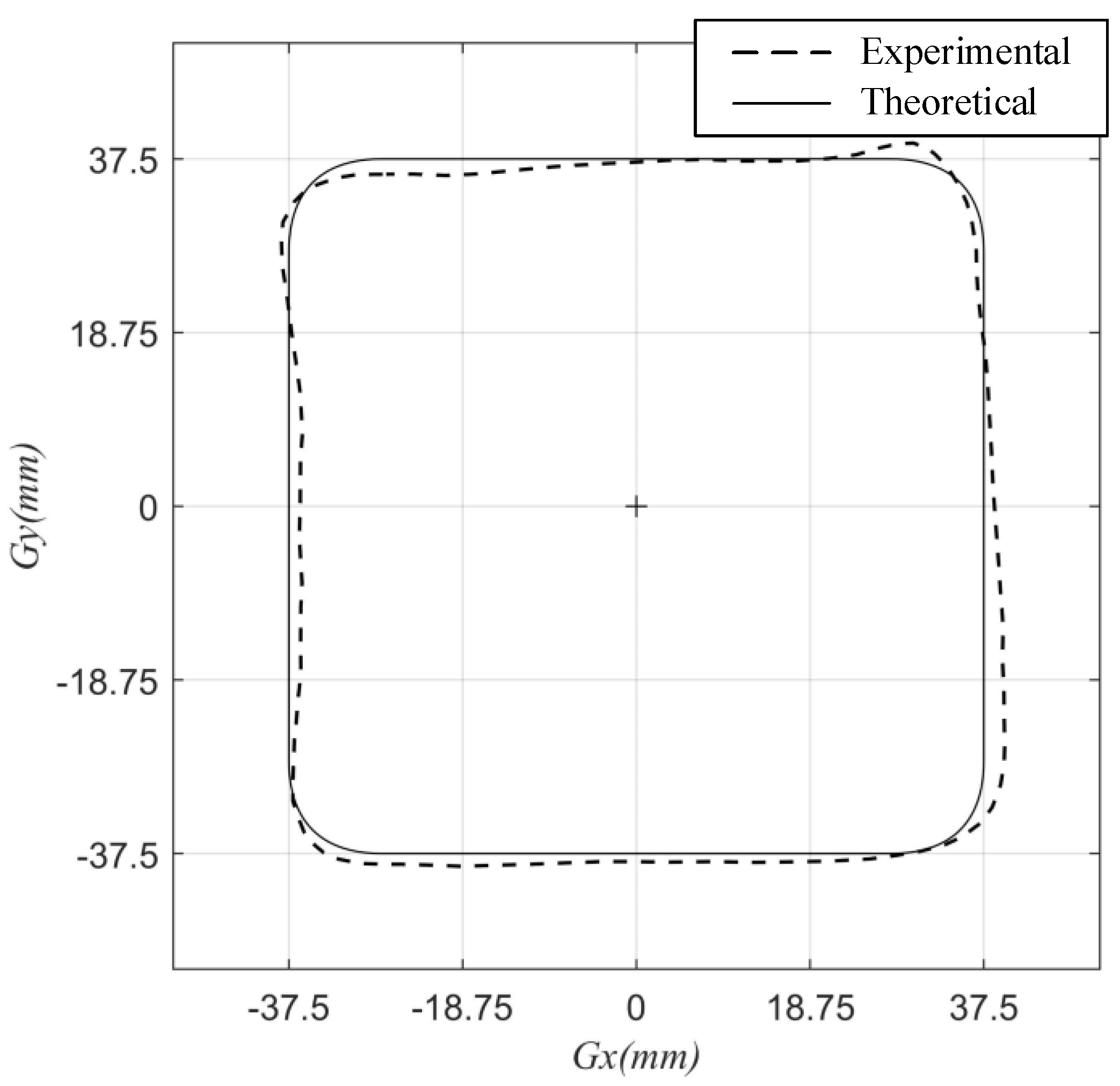 Robotics 10 00114 g009