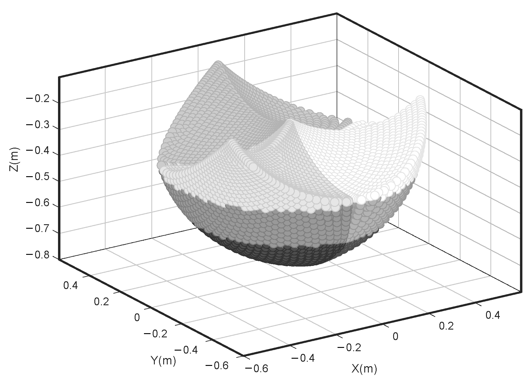Robotics 10 00115 g004