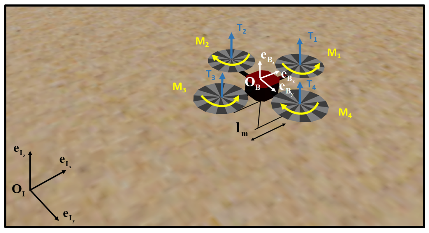 Robotics 10 00116 g001