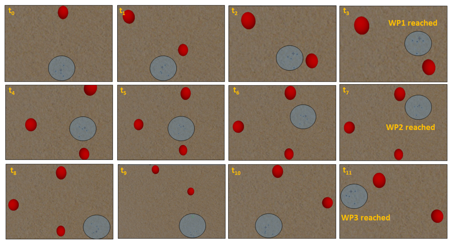 Robotics 10 00116 g005