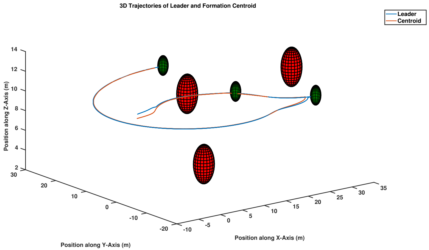 Robotics 10 00116 g007