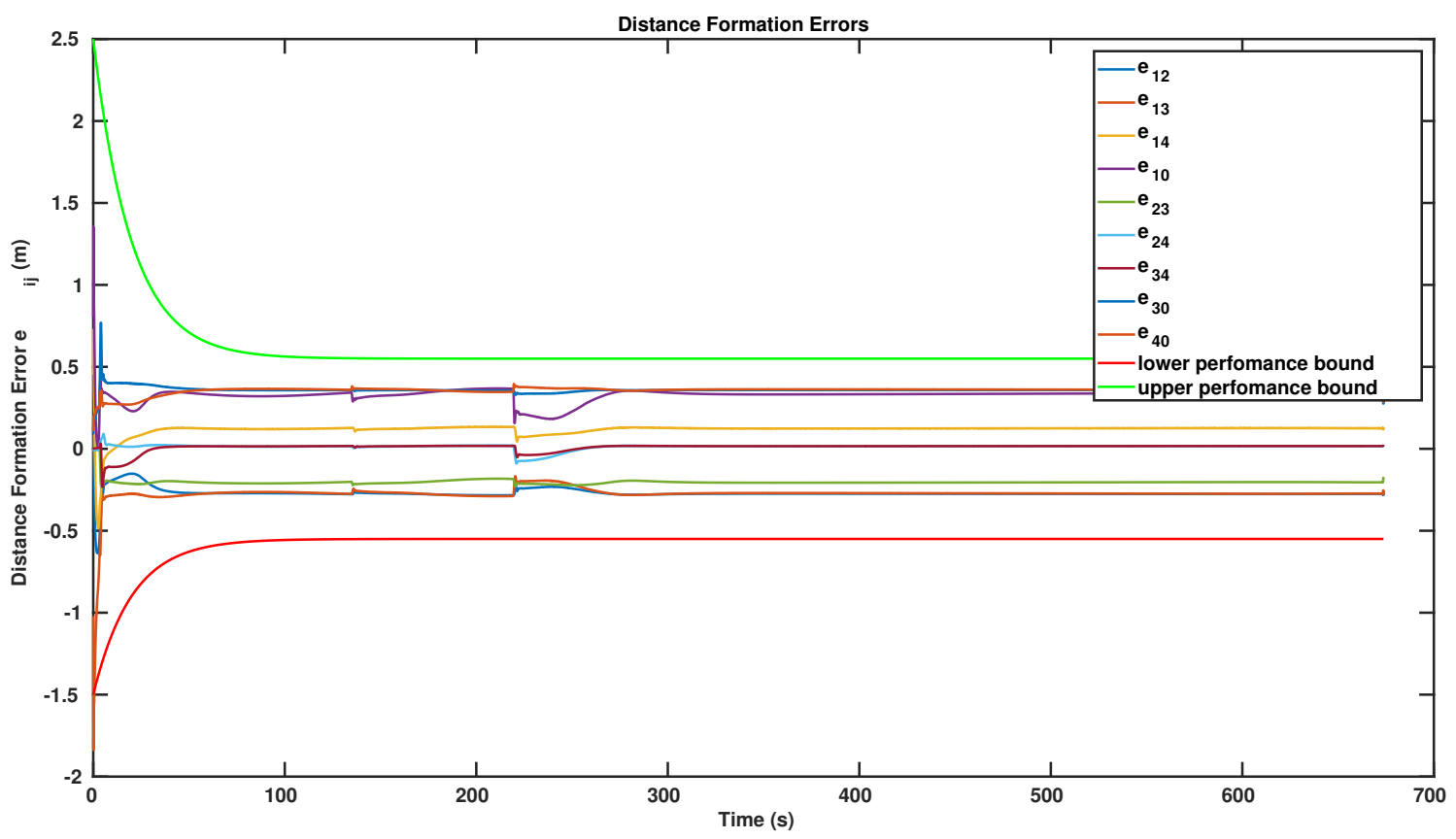 Robotics 10 00116 g008