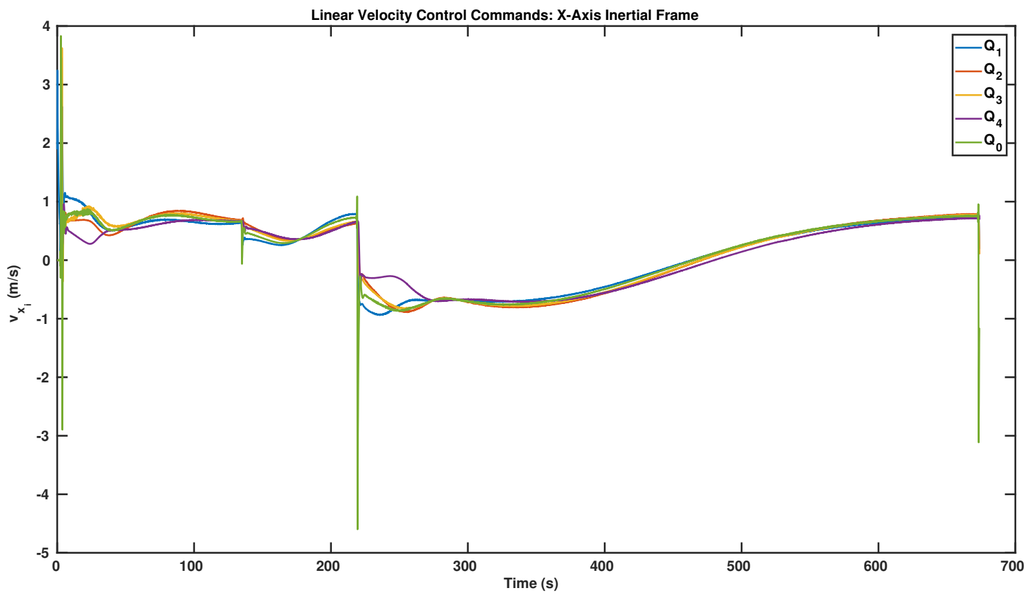 Robotics 10 00116 g009