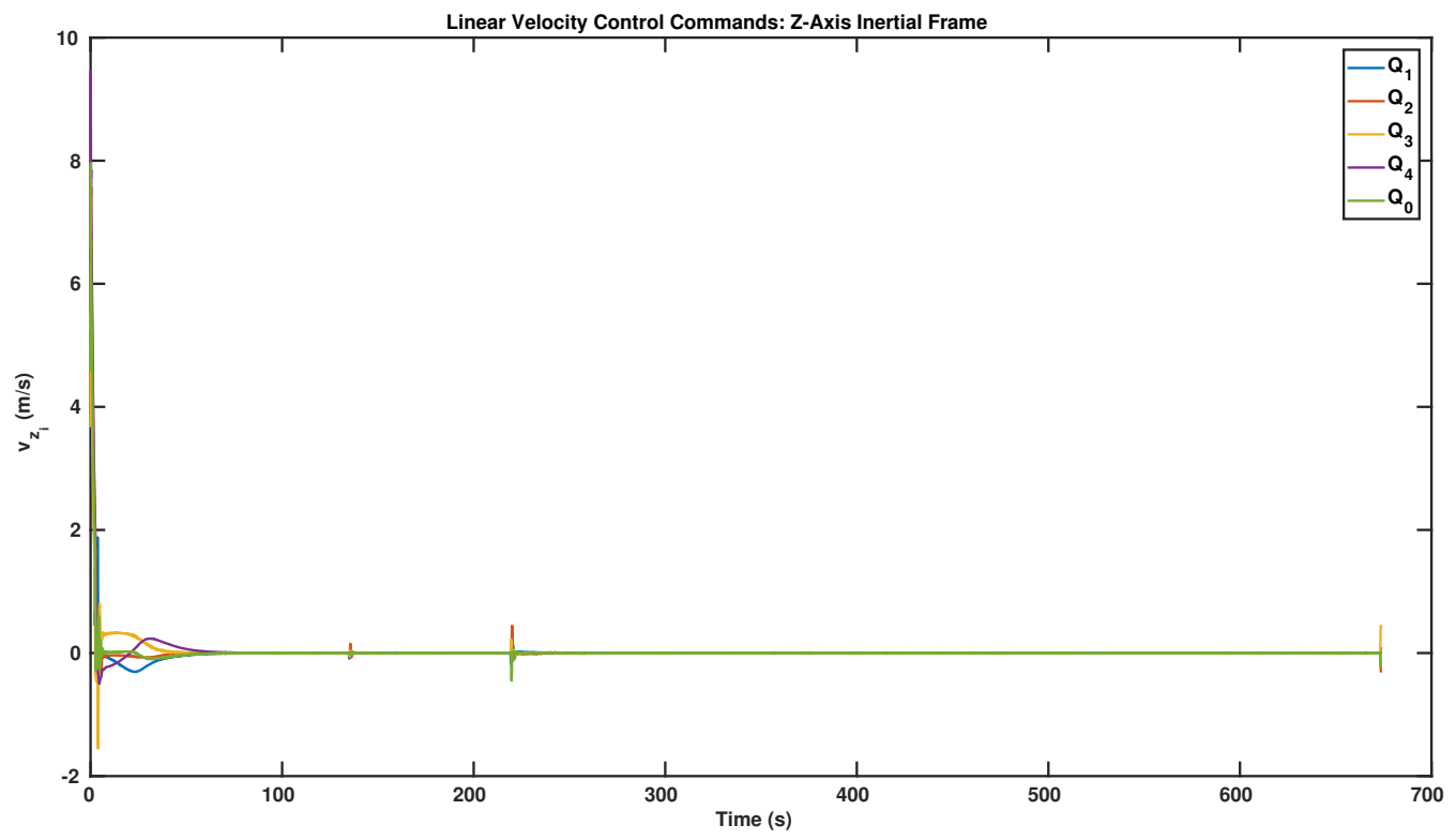 Robotics 10 00116 g011