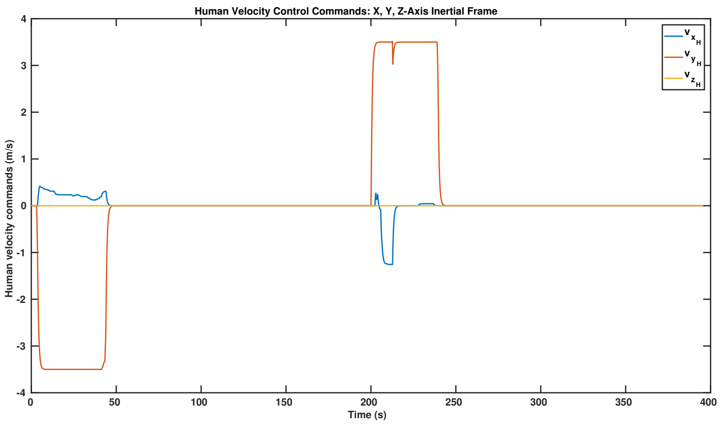Robotics 10 00116 g014
