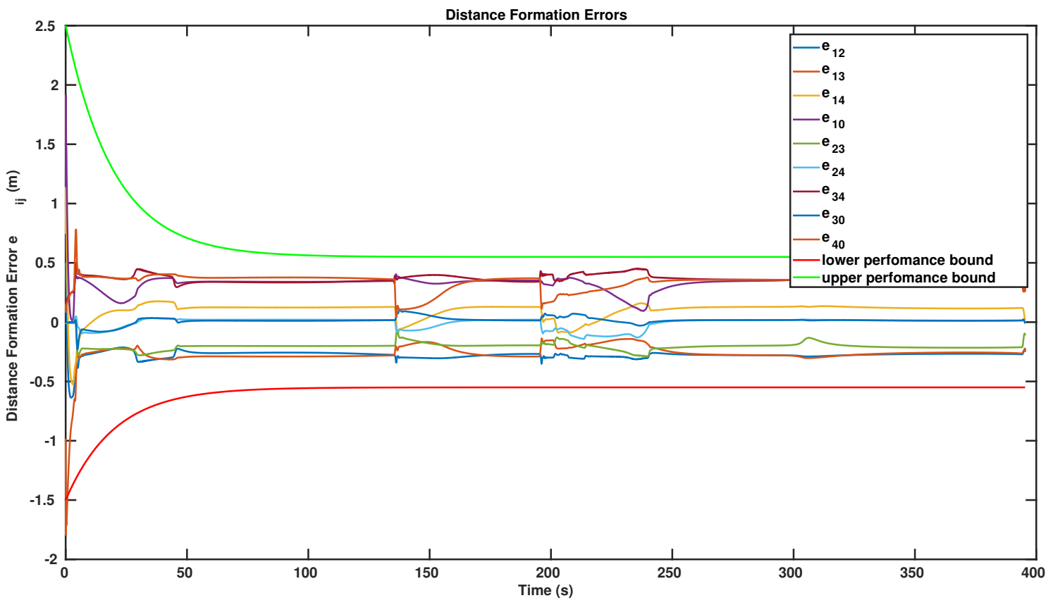 Robotics 10 00116 g016