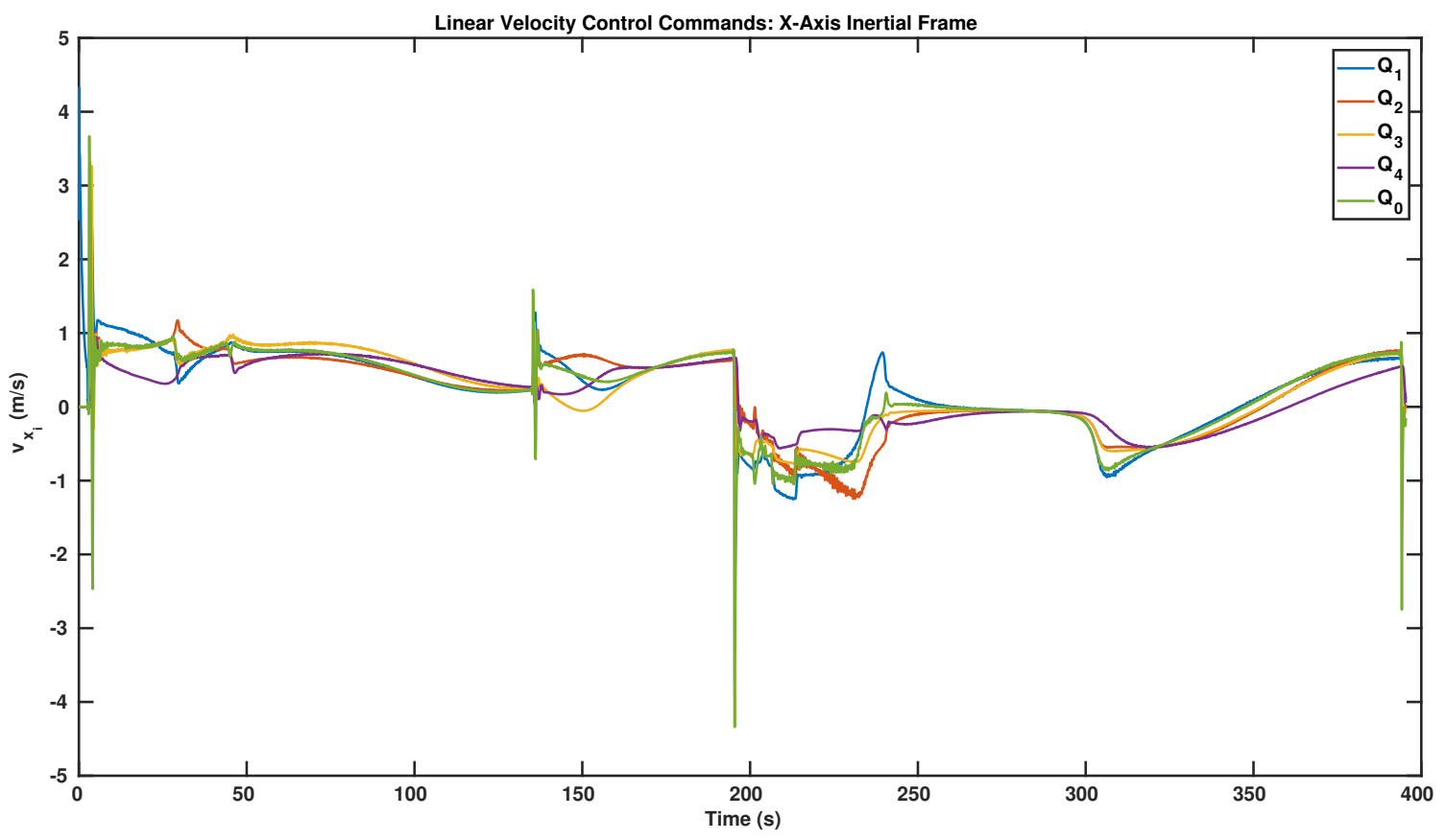Robotics 10 00116 g017