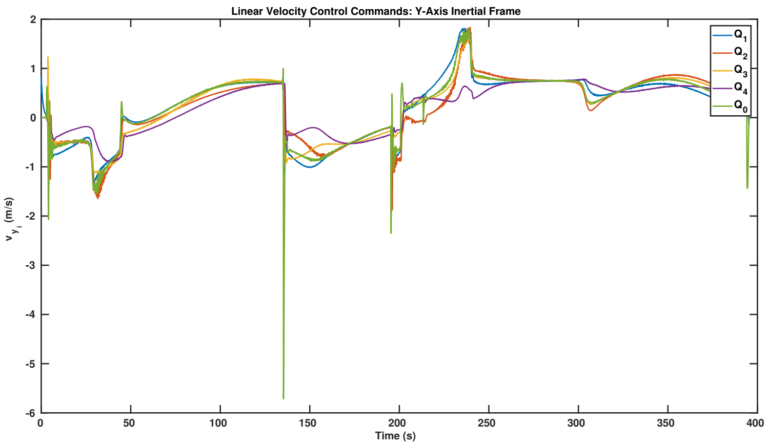 Robotics 10 00116 g018