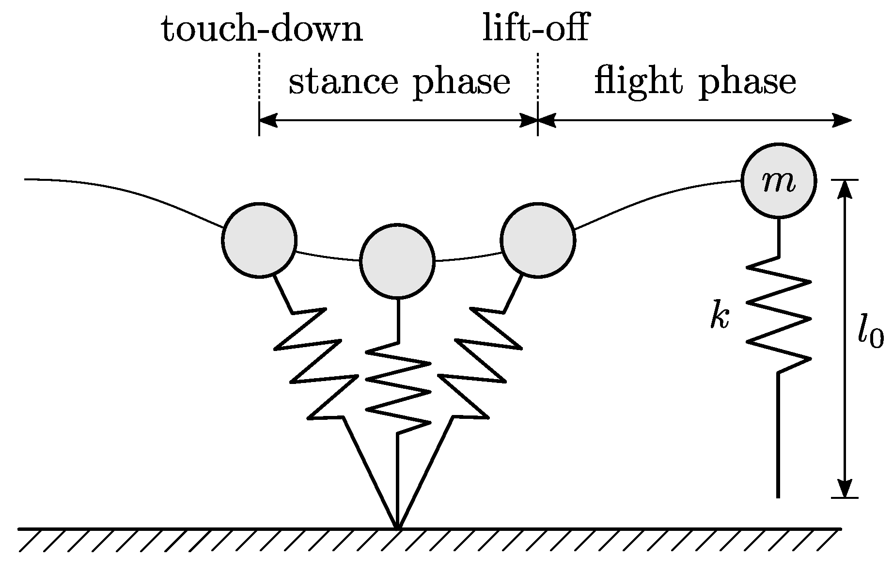 indsigelse fly fugl Robotics | Free Full-Text | Topological Analysis of a Novel Compact  Omnidirectional Three-Legged Robot with Parallel Hip Structures Regarding  Locomotion Capability and Load Distribution