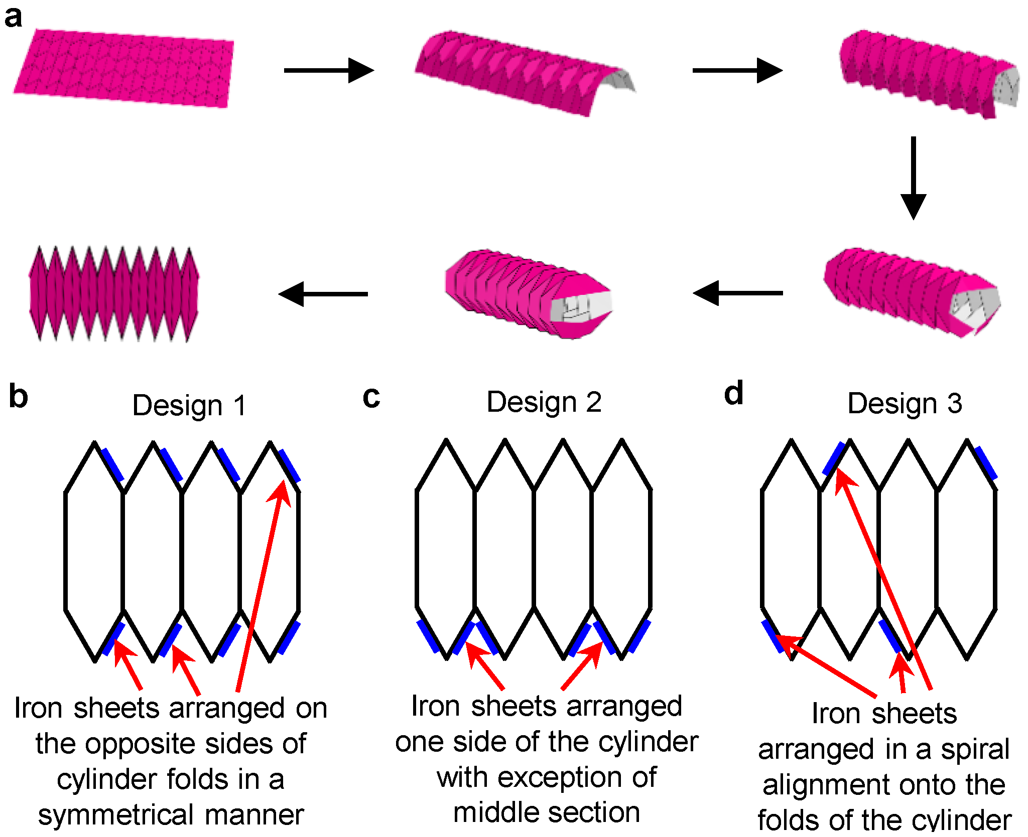Robotics Free FullText Untethered Origami Worm Robot with Diverse