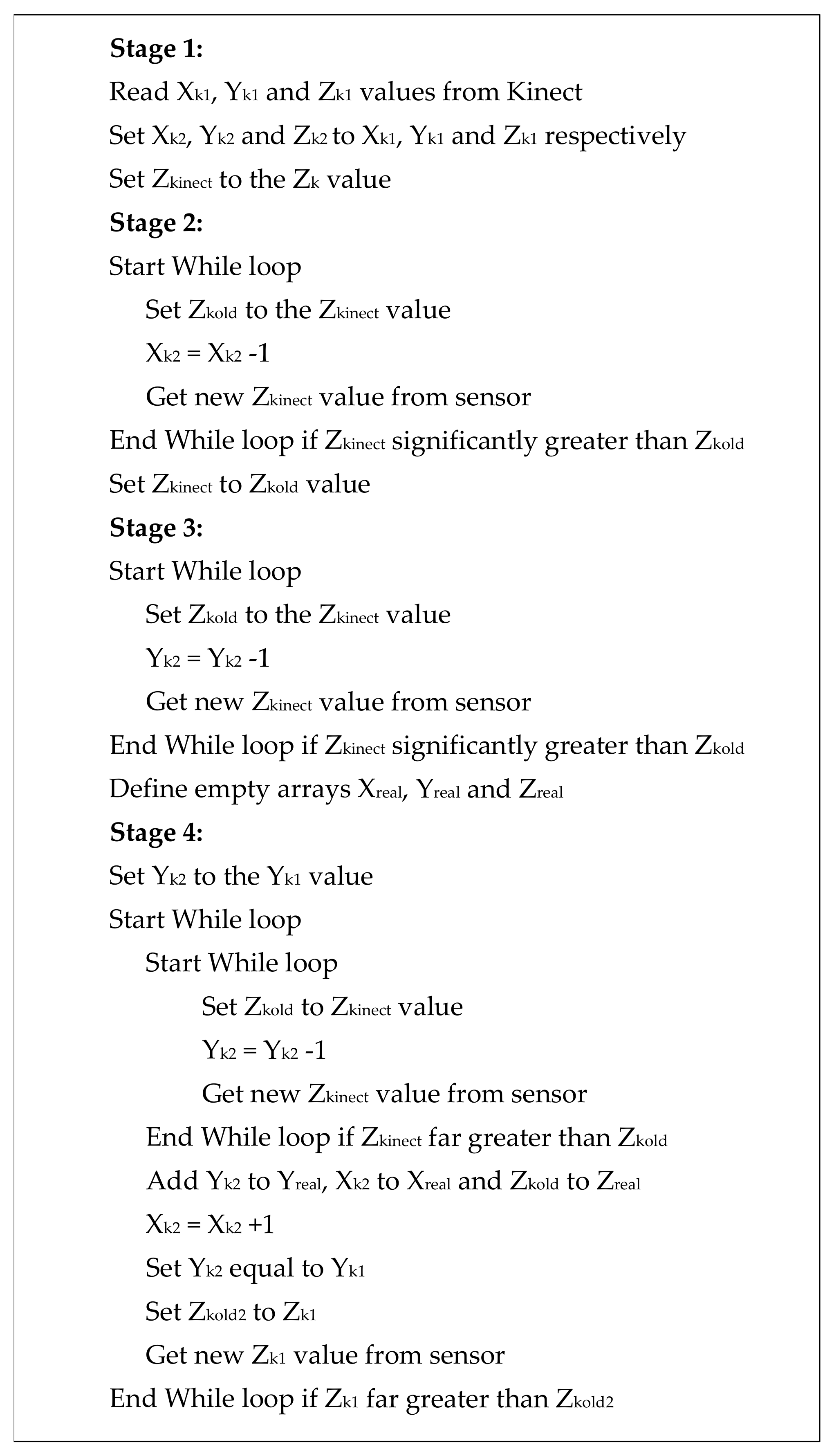 Robotics 10 00119 g007 550