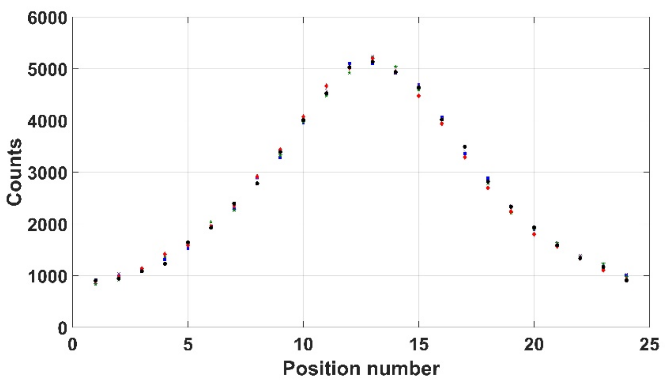 Robotics 10 00119 g013 550