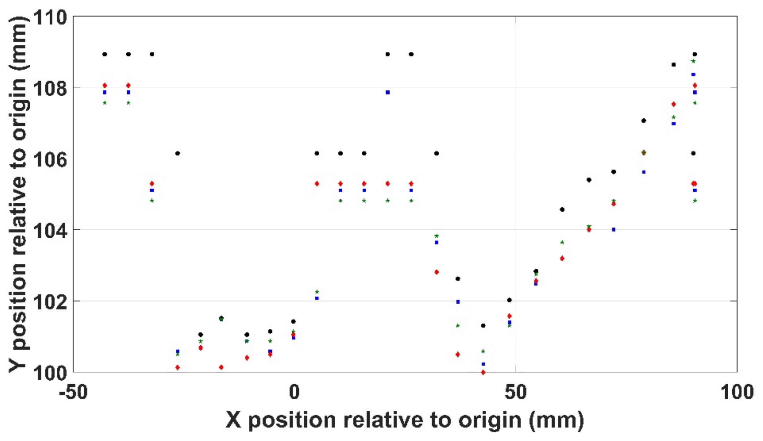 Robotics 10 00119 g014 550