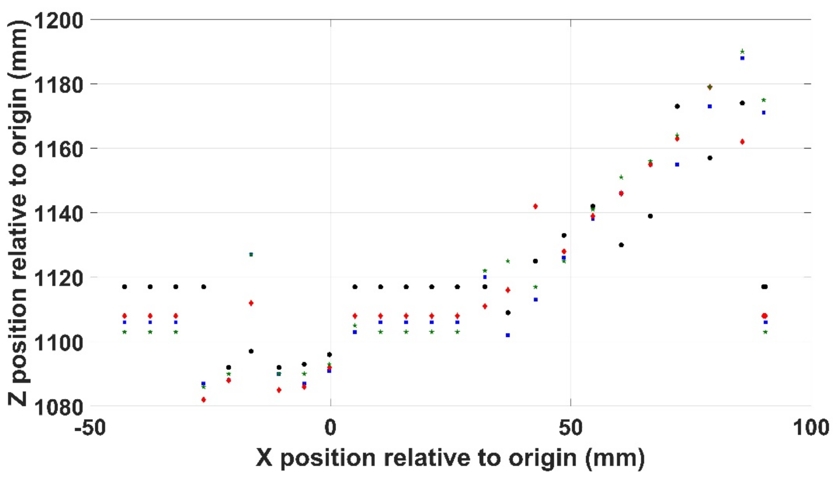 Robotics 10 00119 g015 550