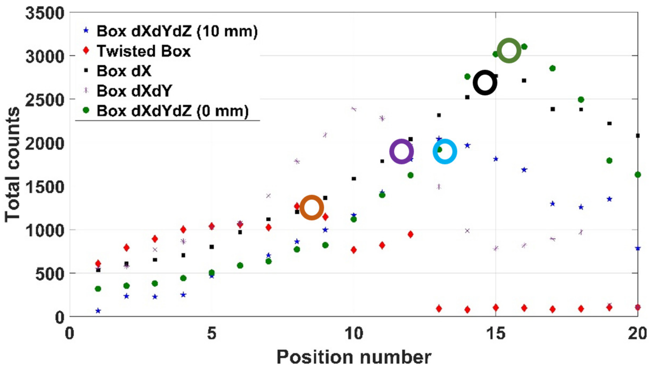 Robotics 10 00119 g018 550