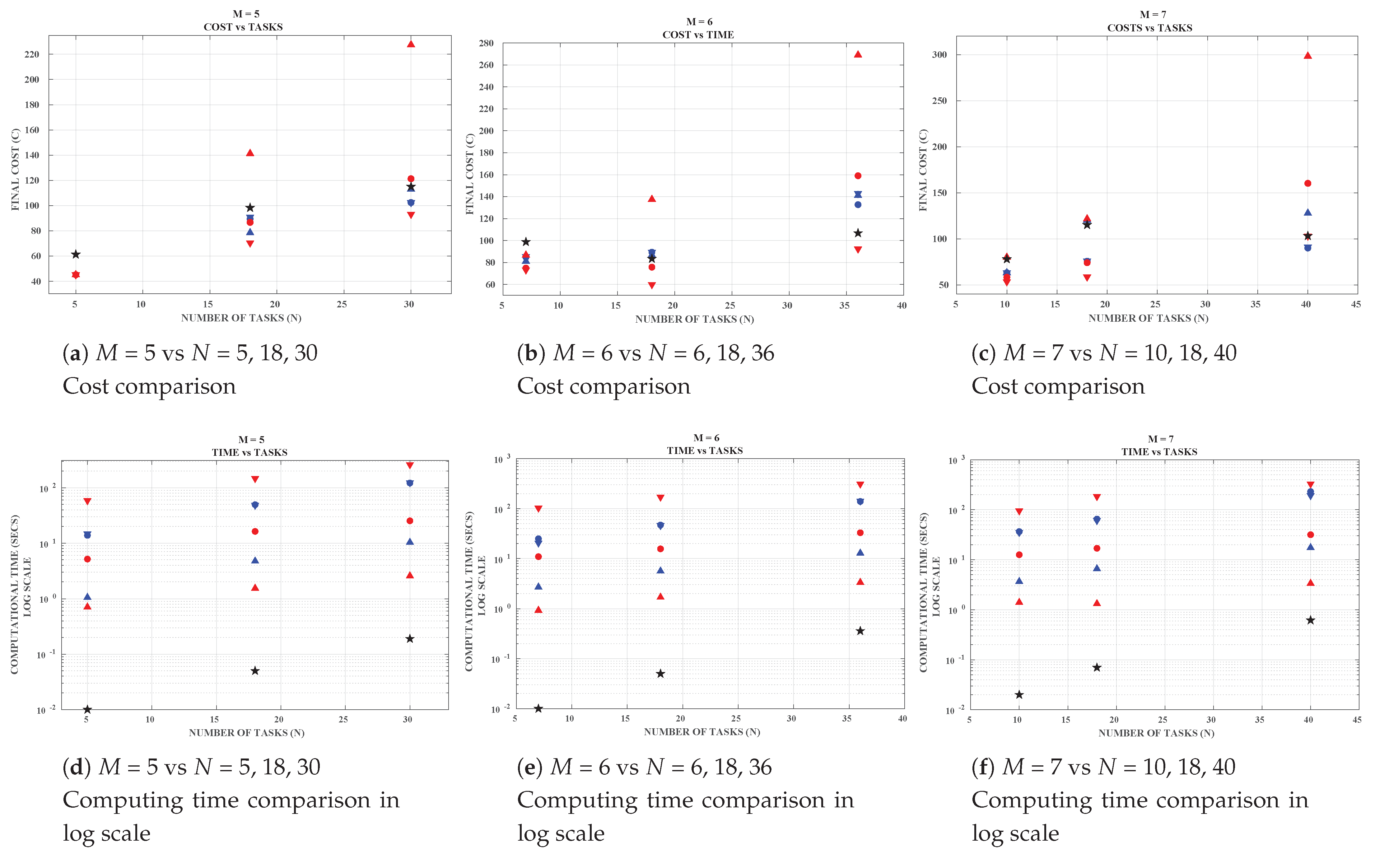 Robotics 10 00122 g004