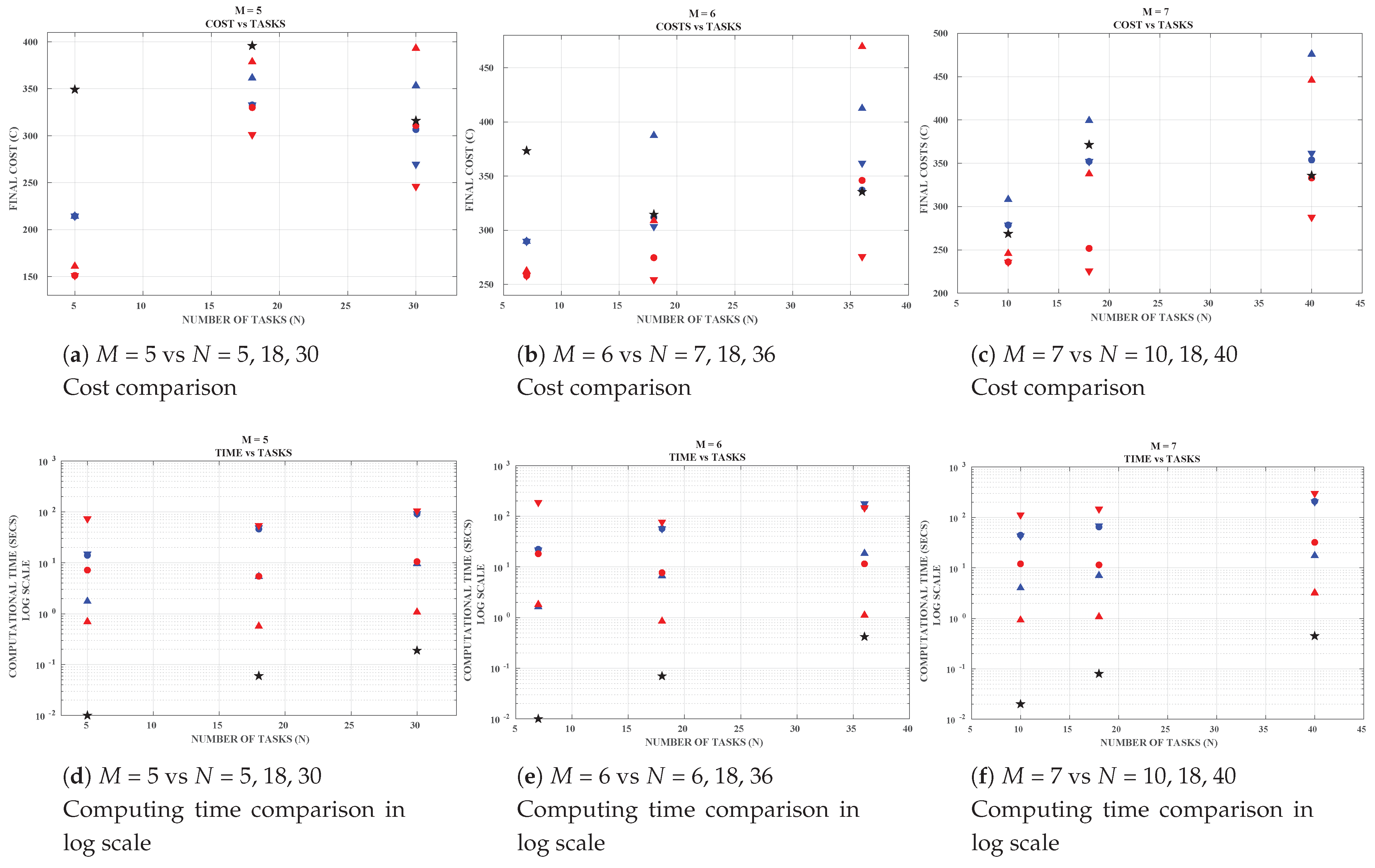 Robotics 10 00122 g005