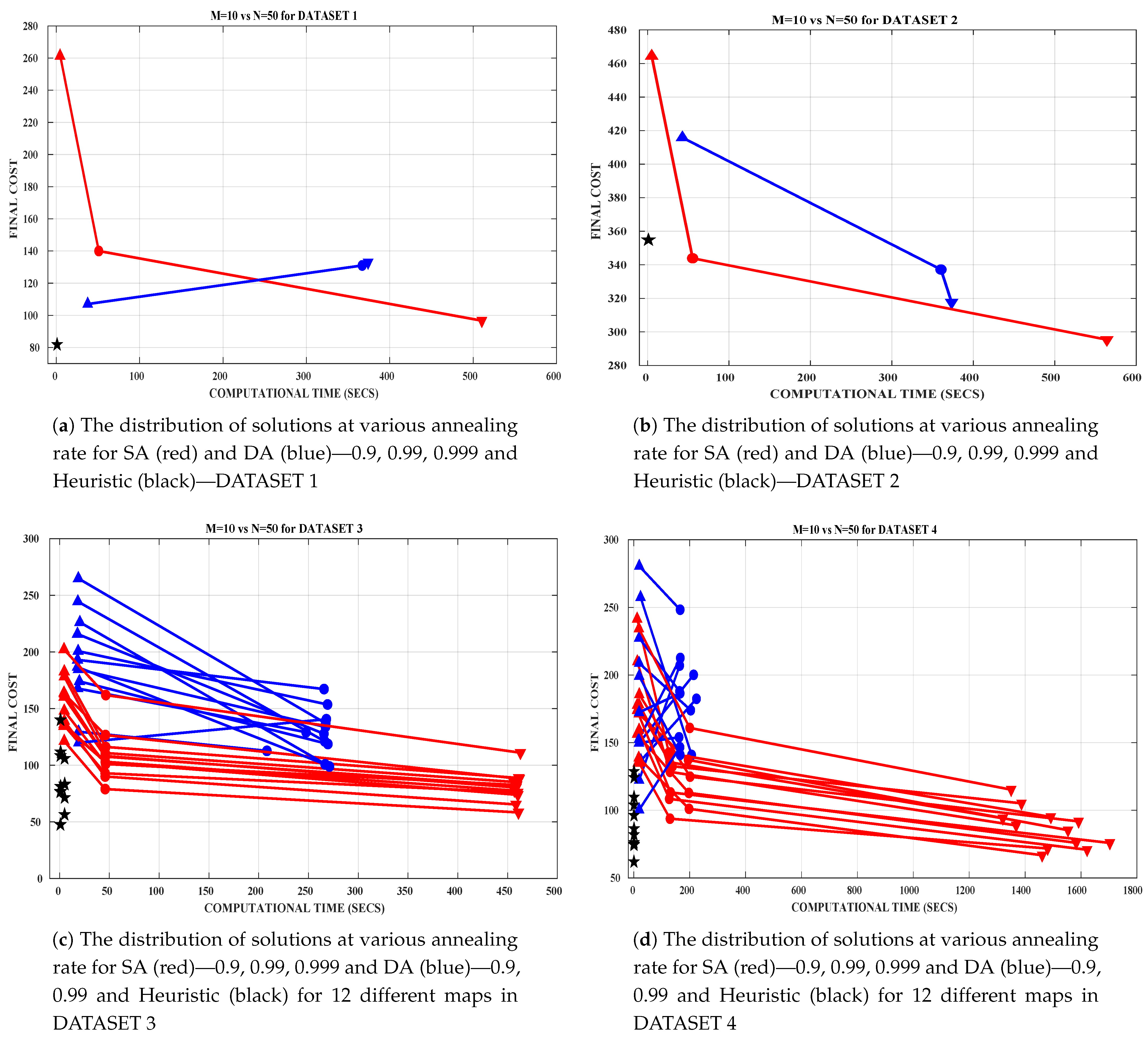 Robotics 10 00122 g006