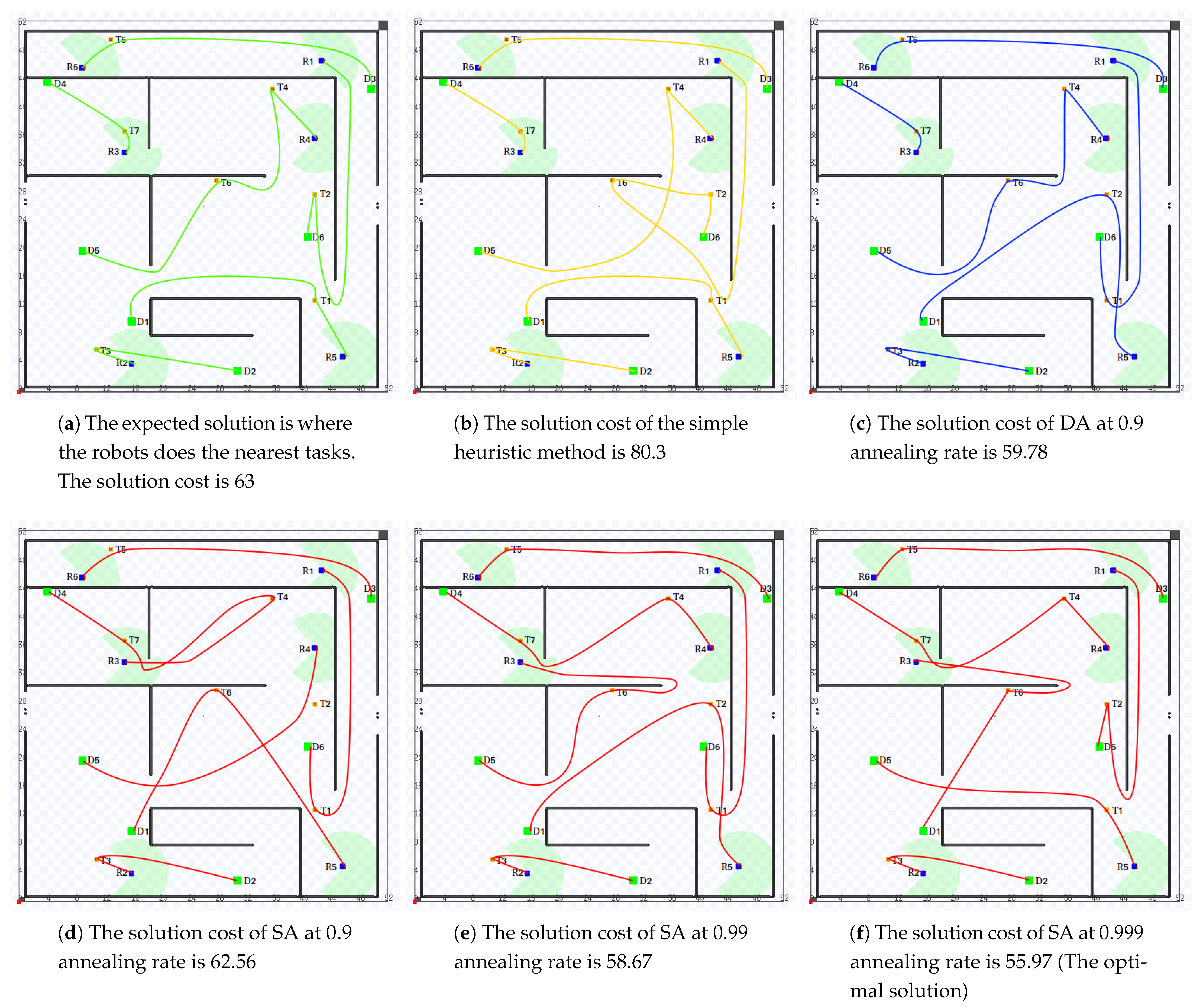 Robotics | Free Full-Text | Multi-Robot Routing Problem with Min–Max ...
