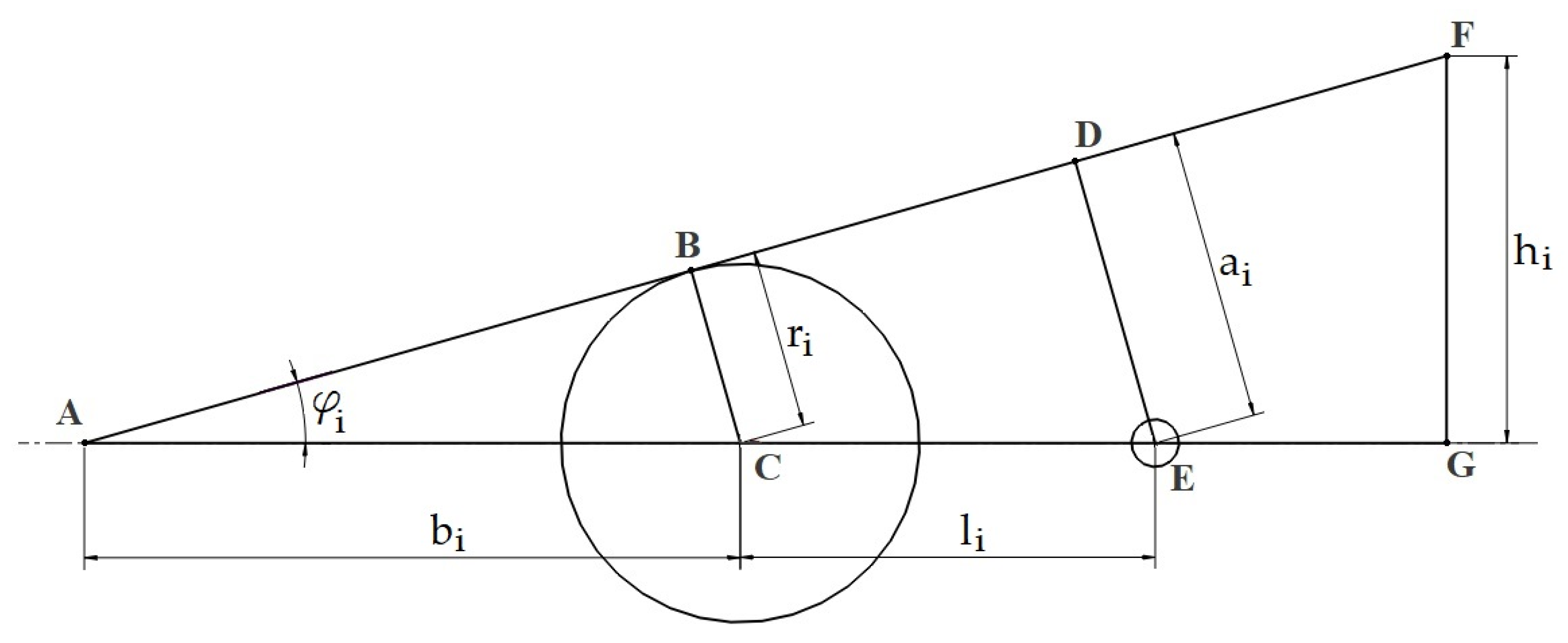 Robotics 10 00123 g002 550